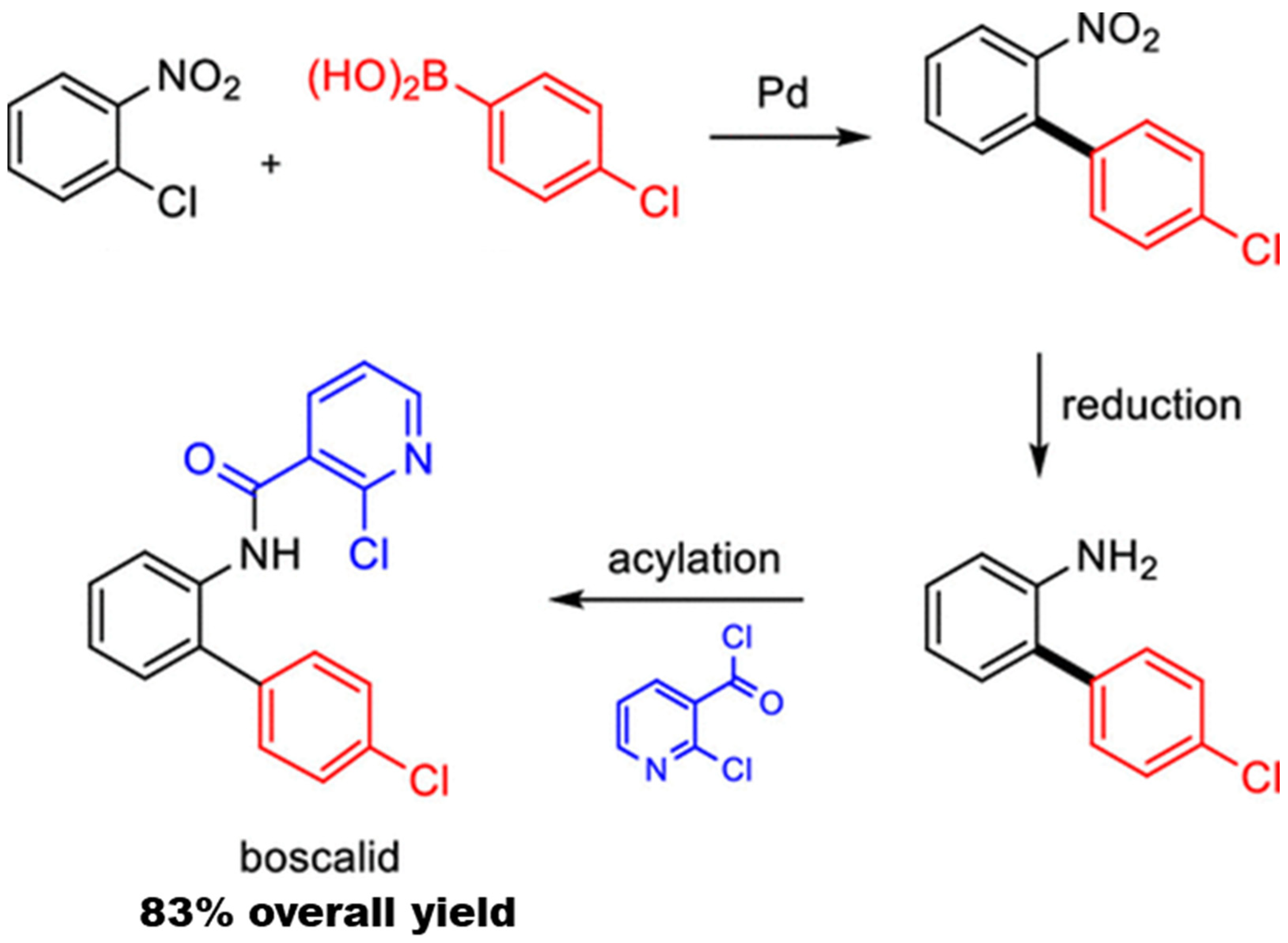 Molecules 27 05611 g011