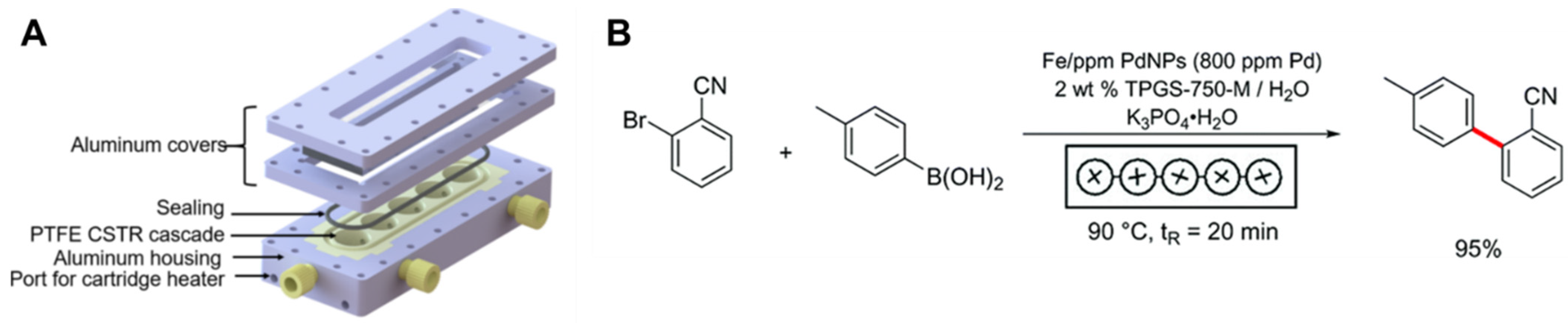 Molecules 27 05611 g014