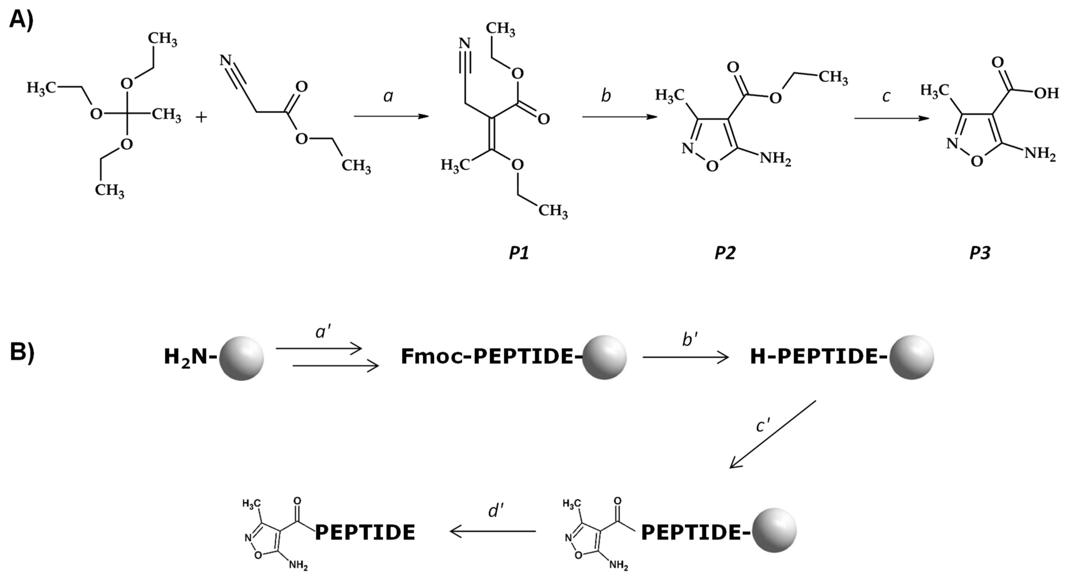 Molecules 27 05612 g001