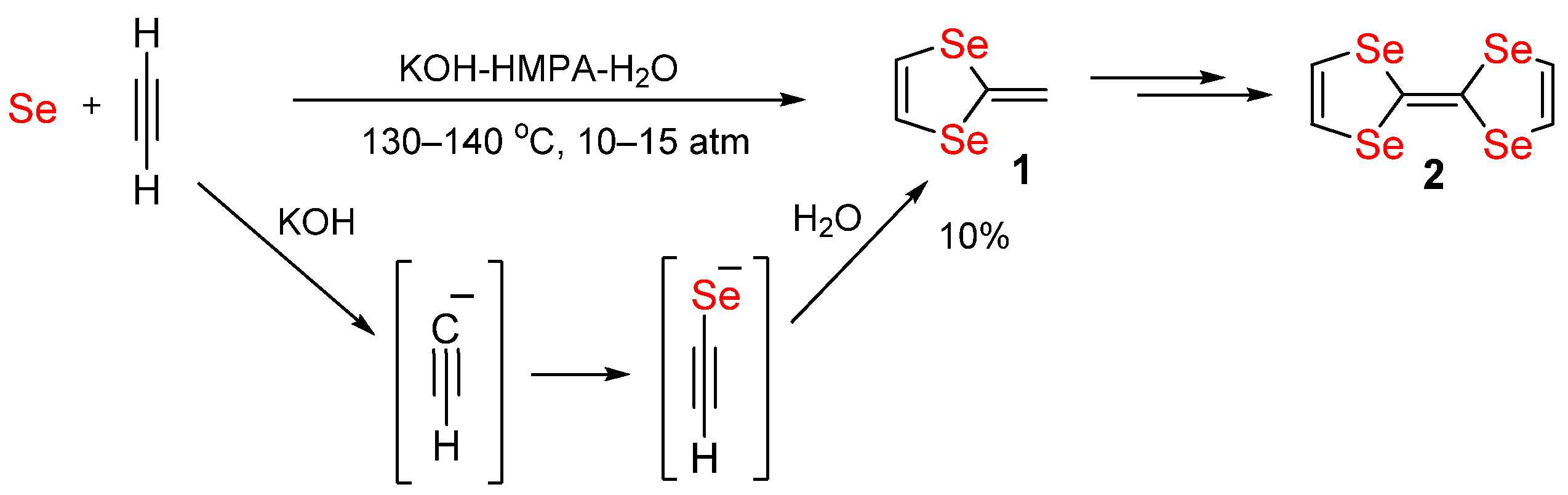 Molecules 27 05613 sch001