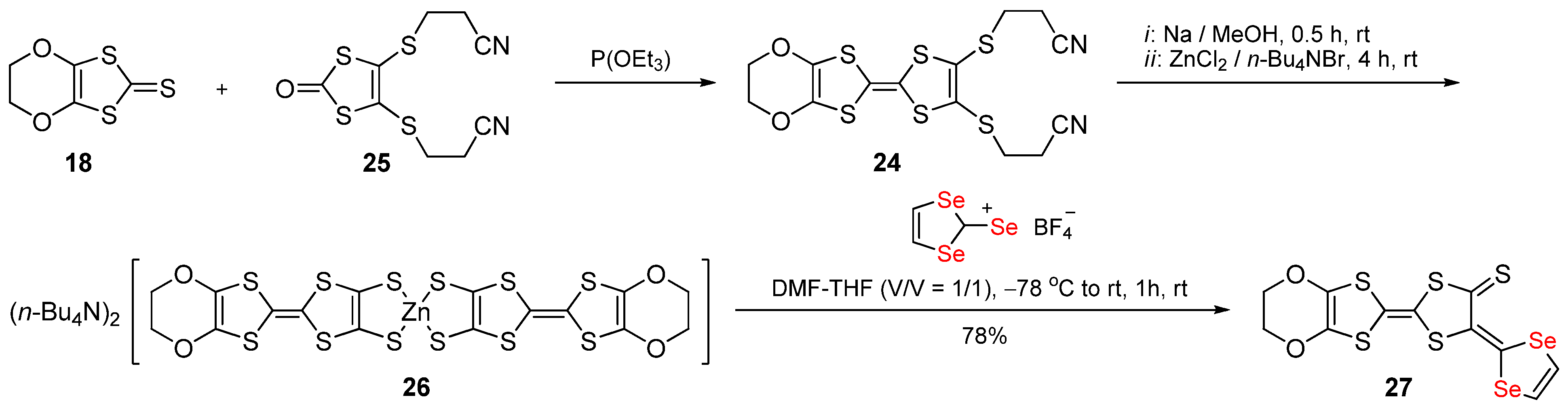 Molecules 27 05613 sch010