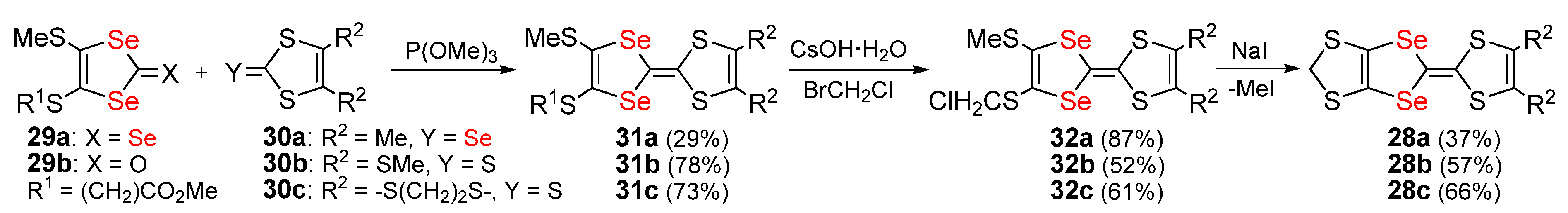 Molecules 27 05613 sch011