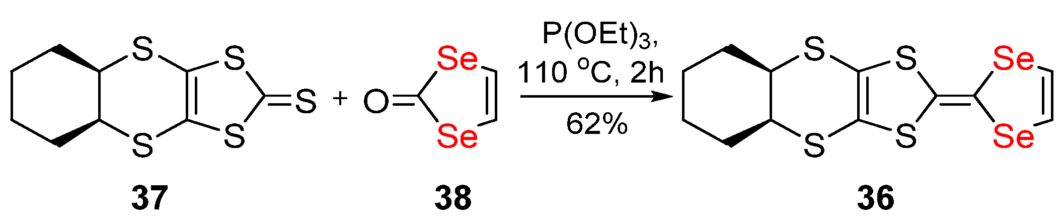 Molecules 27 05613 sch013