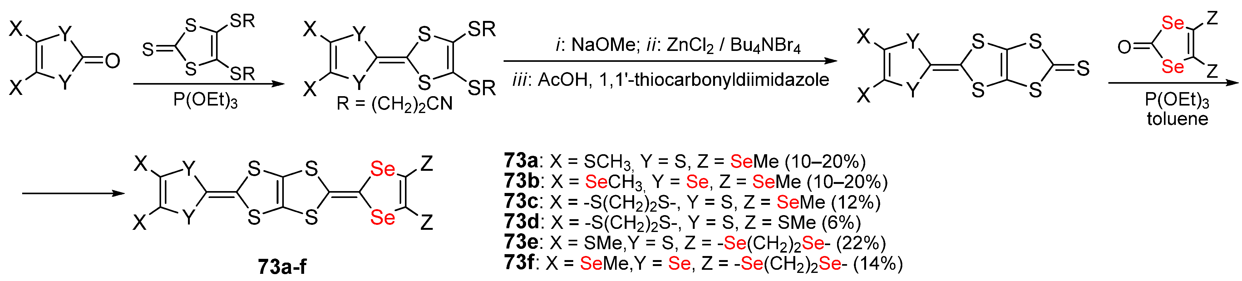 Molecules 27 05613 sch022