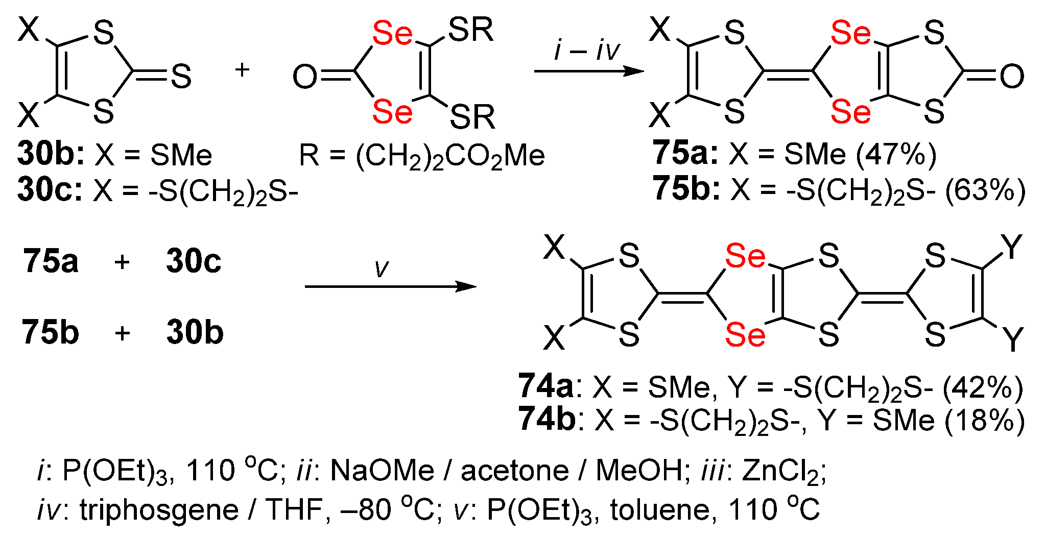 Molecules 27 05613 sch023