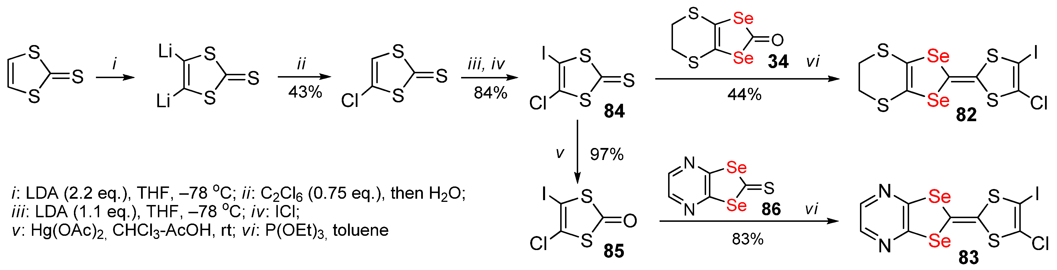 Molecules 27 05613 sch027