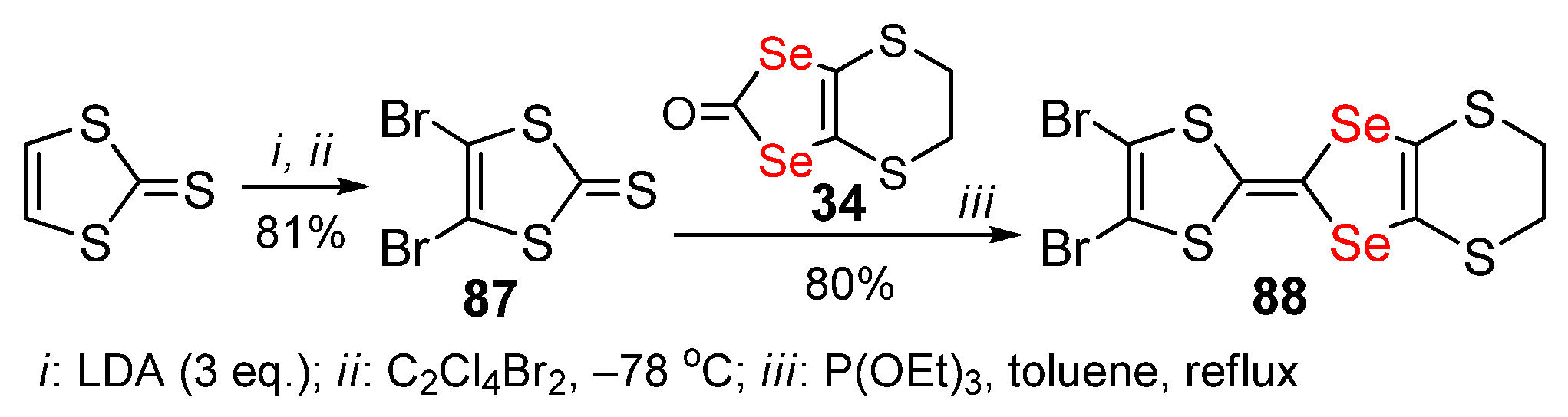Molecules 27 05613 sch028