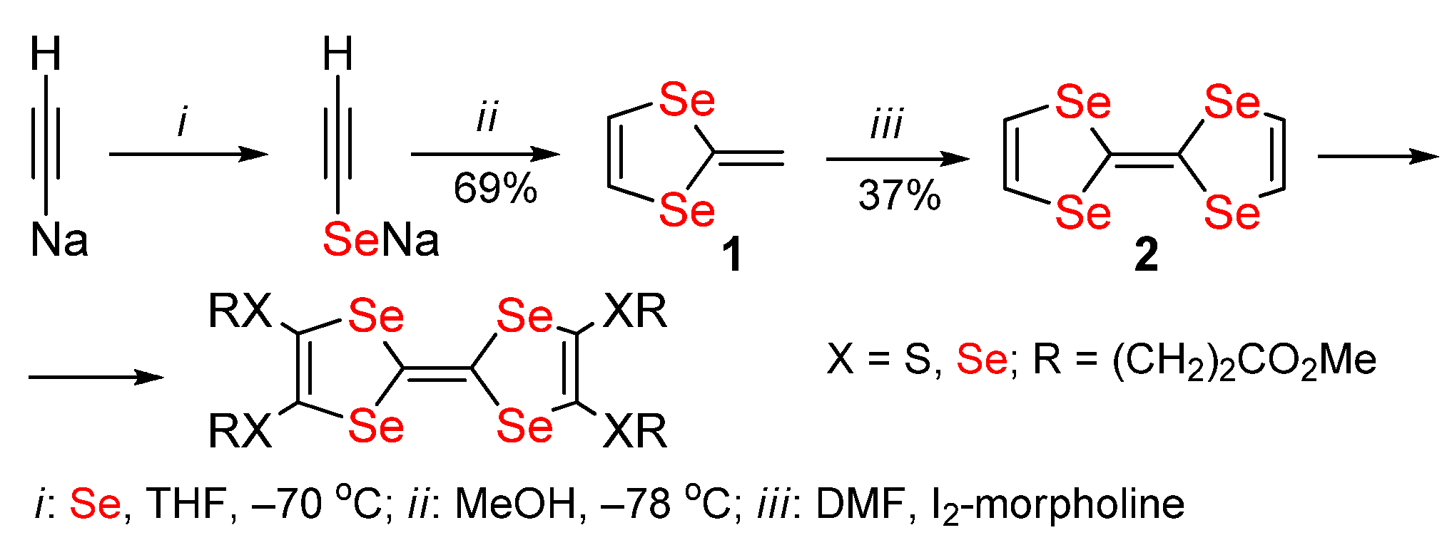 Molecules 27 05613 sch029