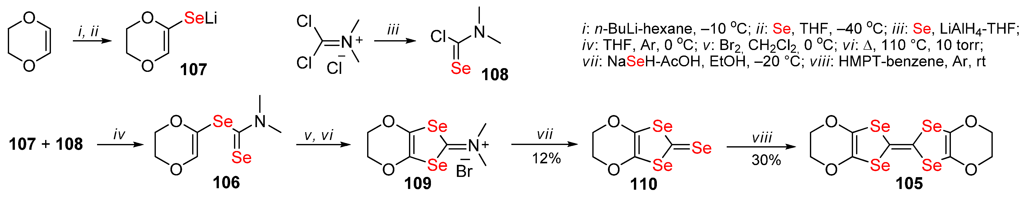 Molecules 27 05613 sch034