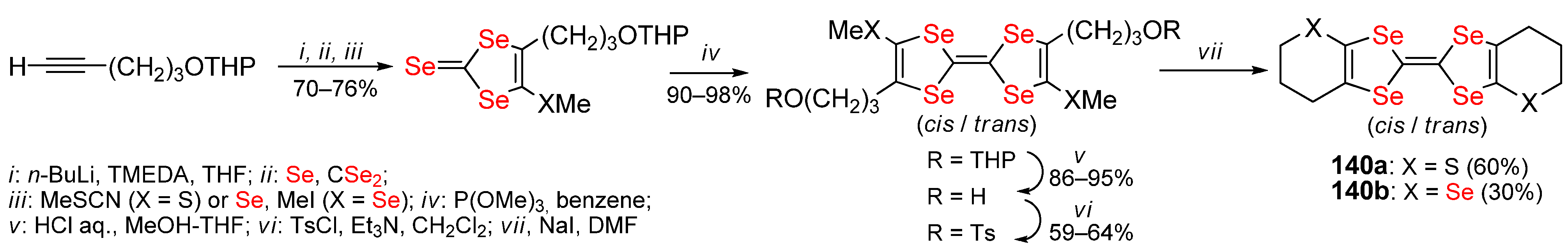 Molecules 27 05613 sch041