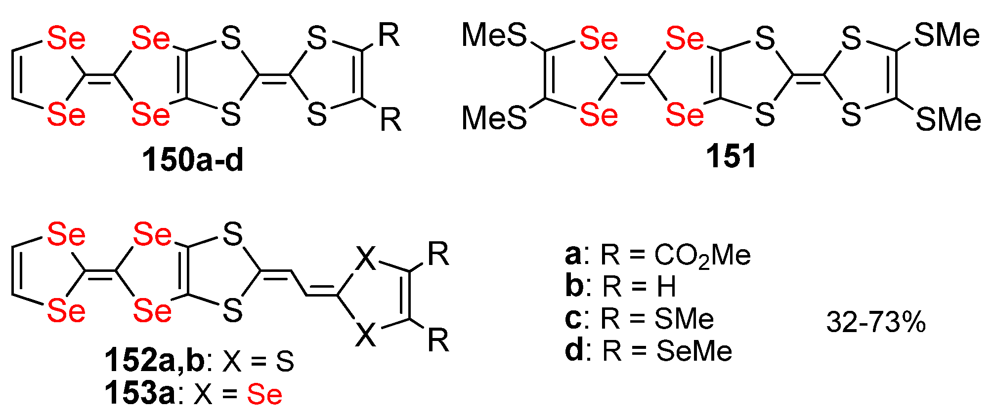 Molecules 27 05613 sch045