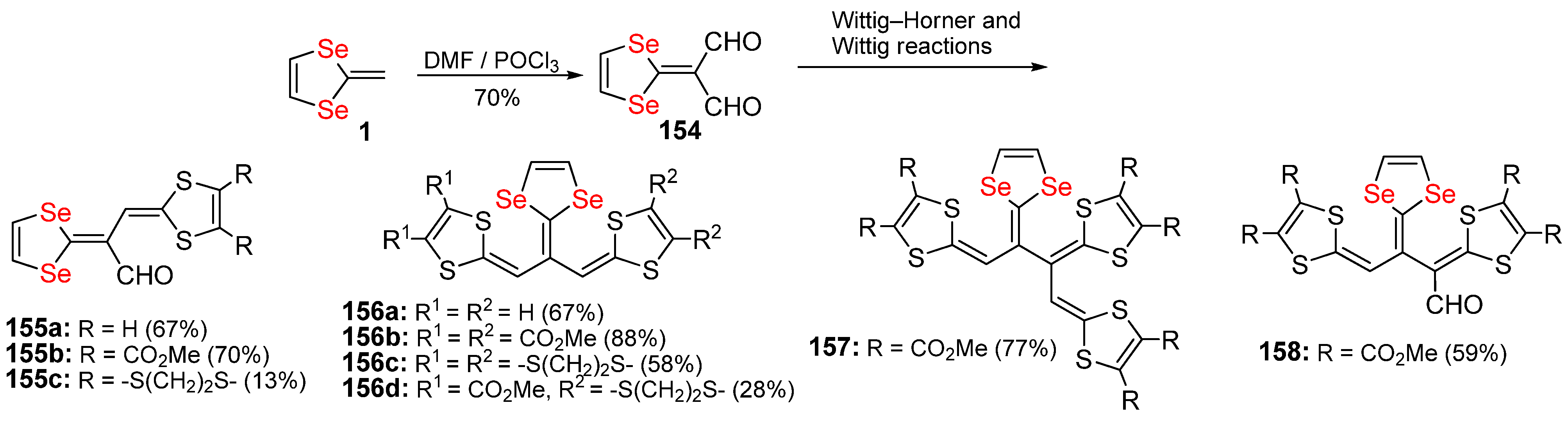 Molecules 27 05613 sch046