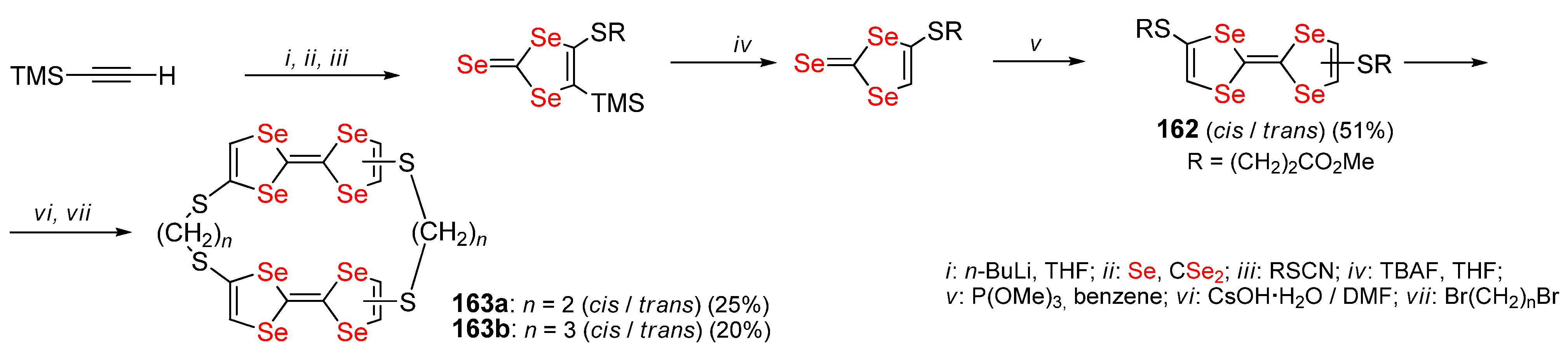 Molecules 27 05613 sch048
