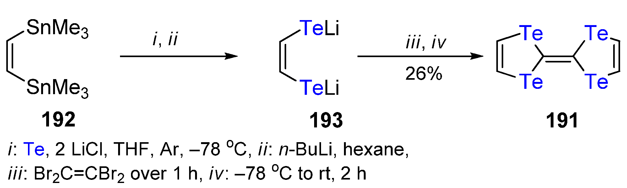 Molecules 27 05613 sch054
