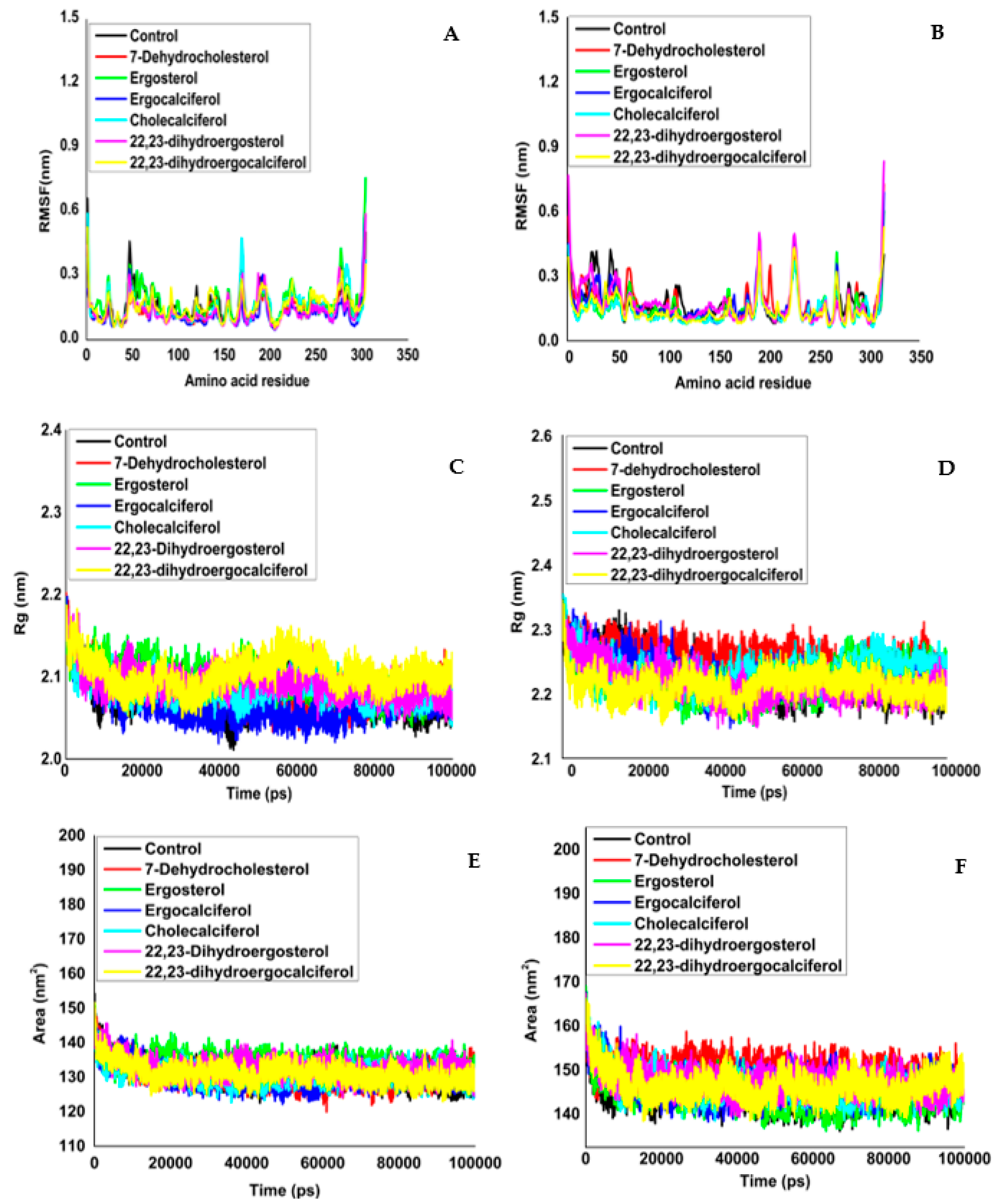 Molecules 27 05620 g004