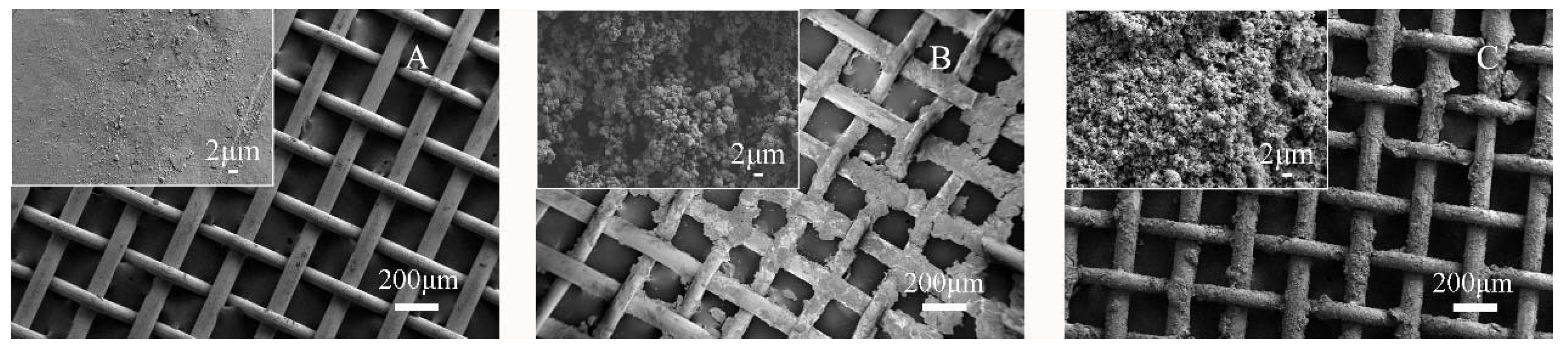 Molecules 27 05624 g001