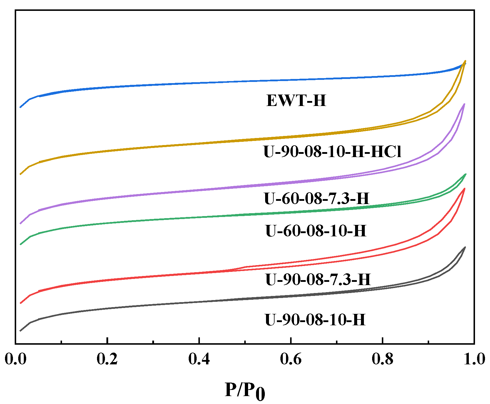 Molecules 27 05625 g007