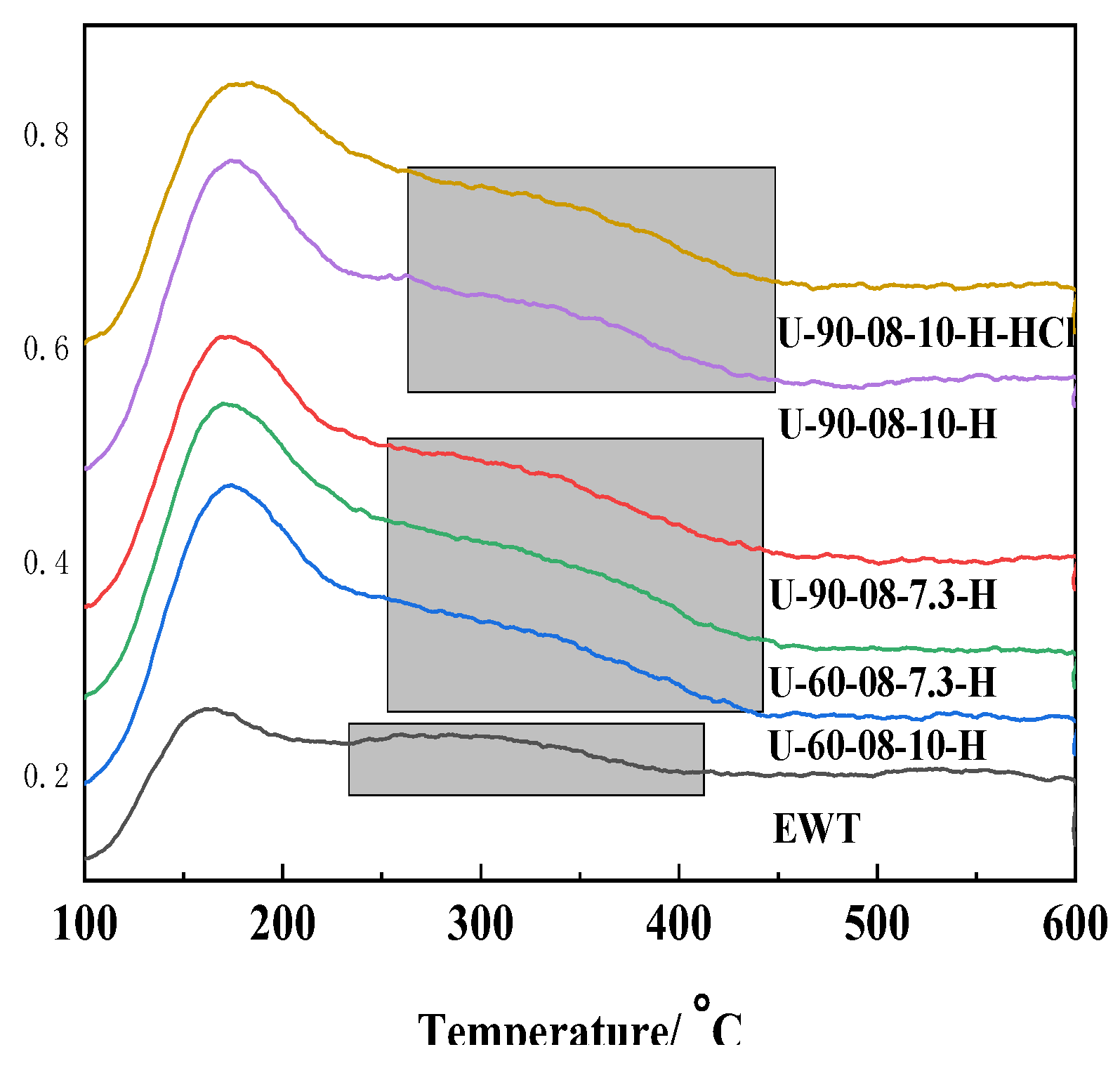 Molecules 27 05625 g009