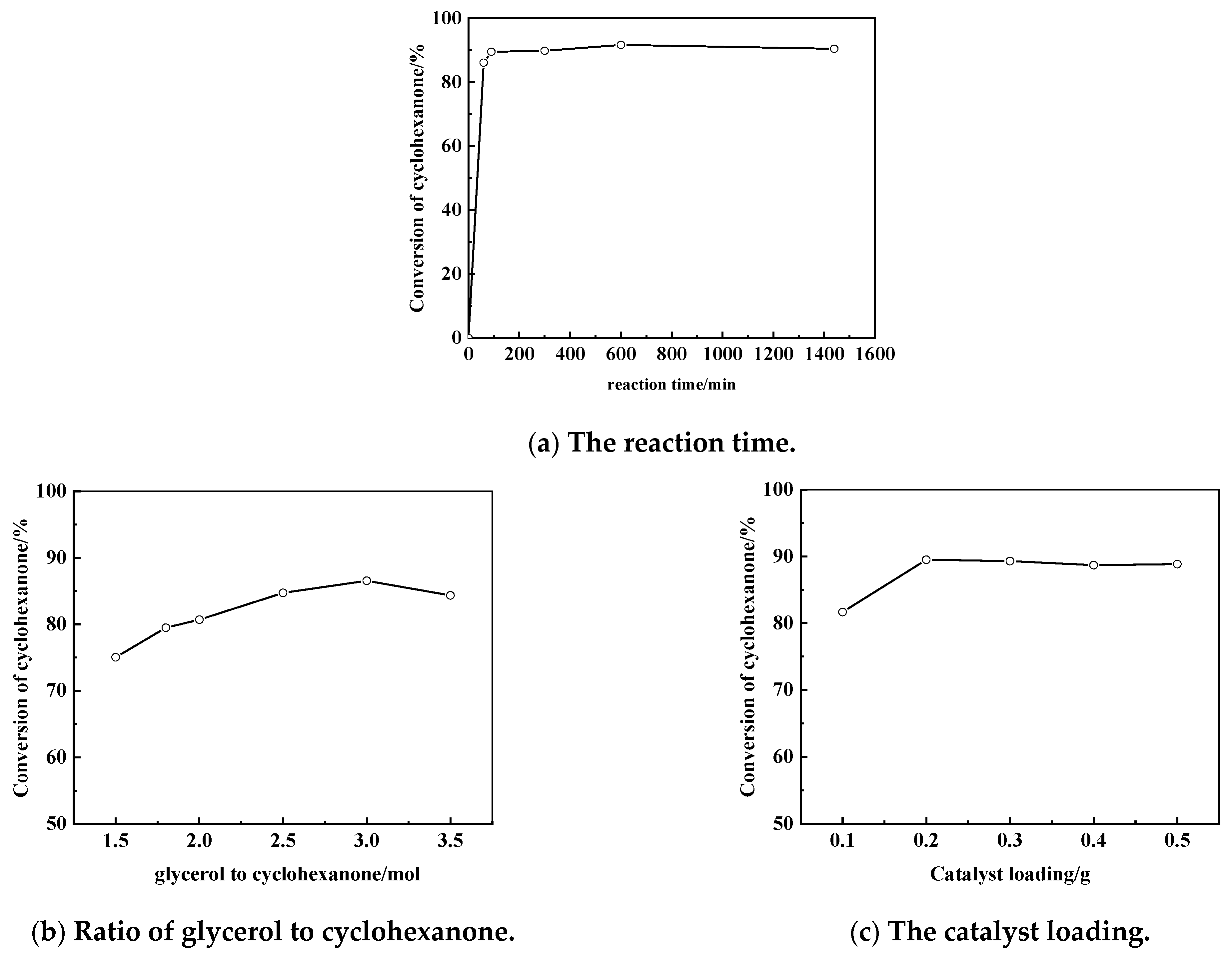 Molecules 27 05625 g014a