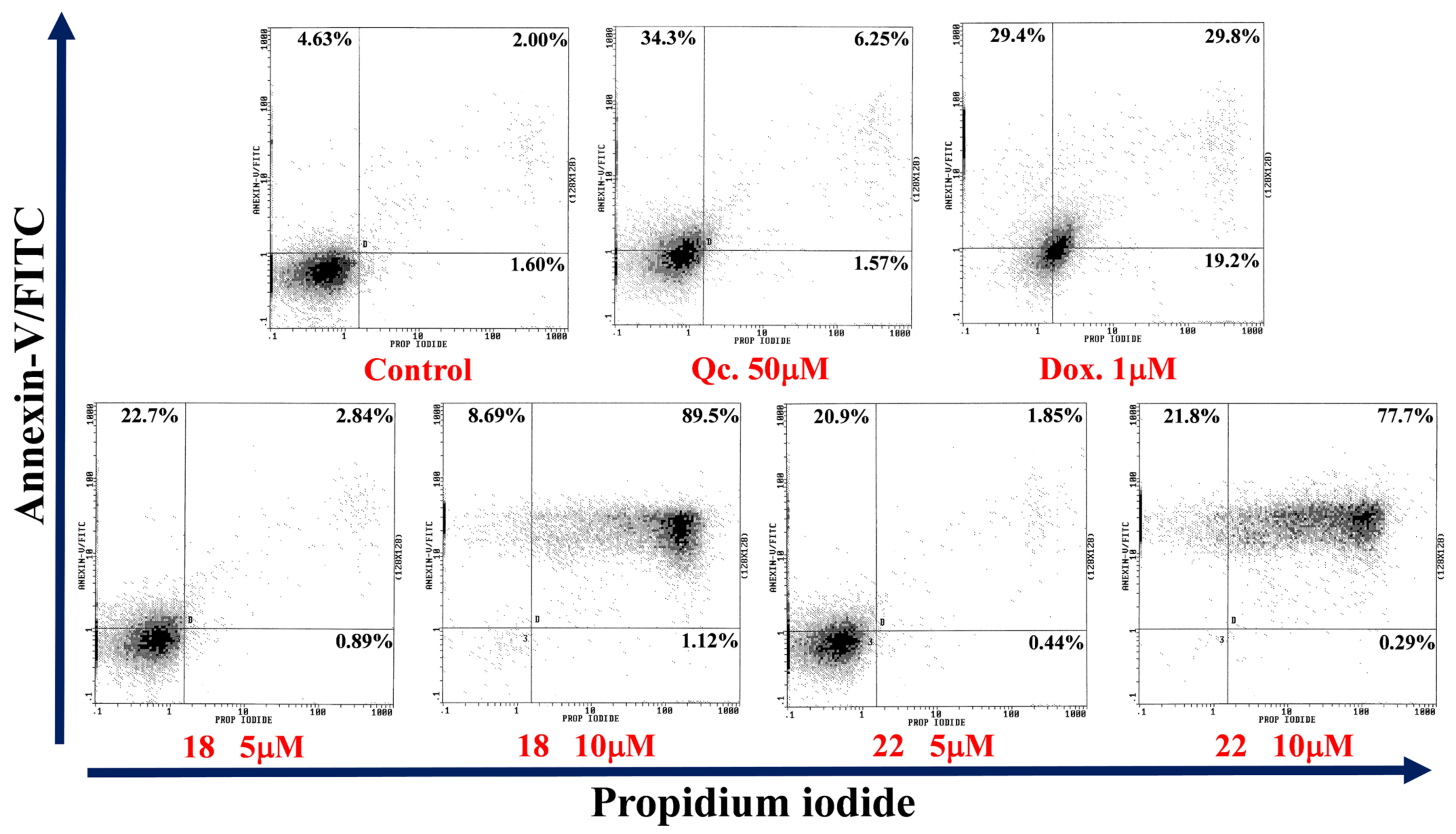 Molecules 27 05626 g002