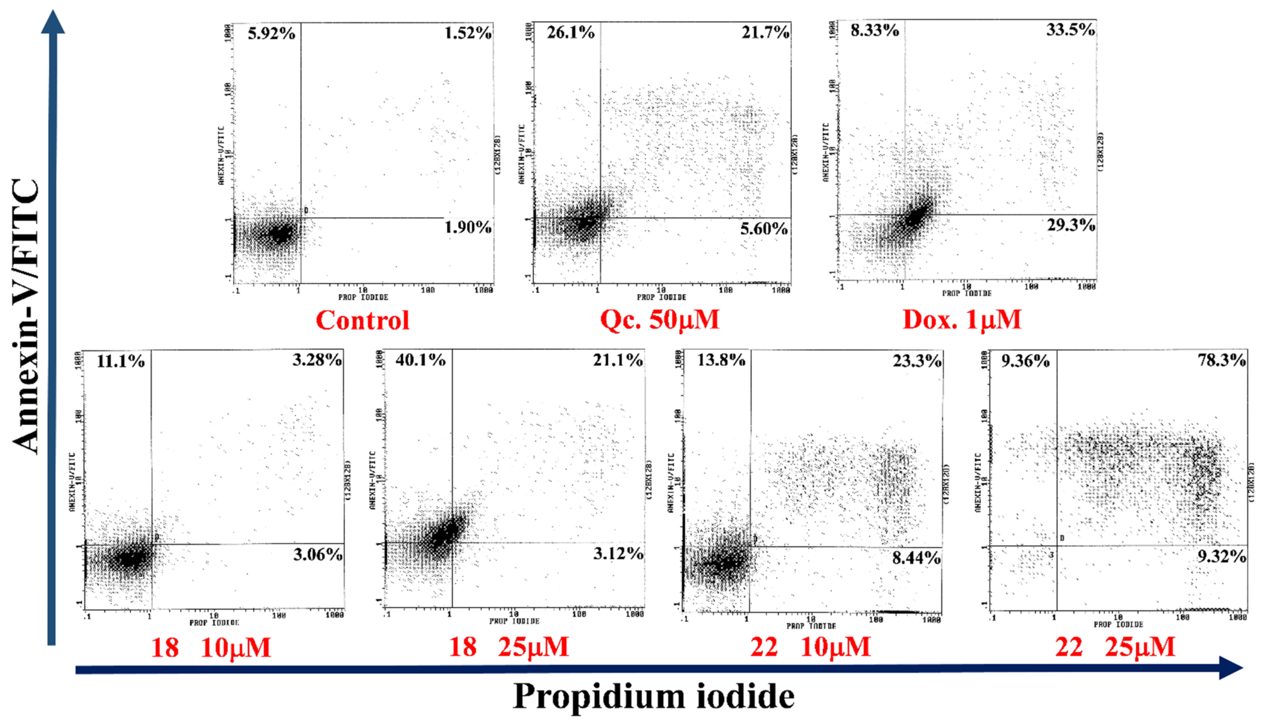 Molecules 27 05626 g003