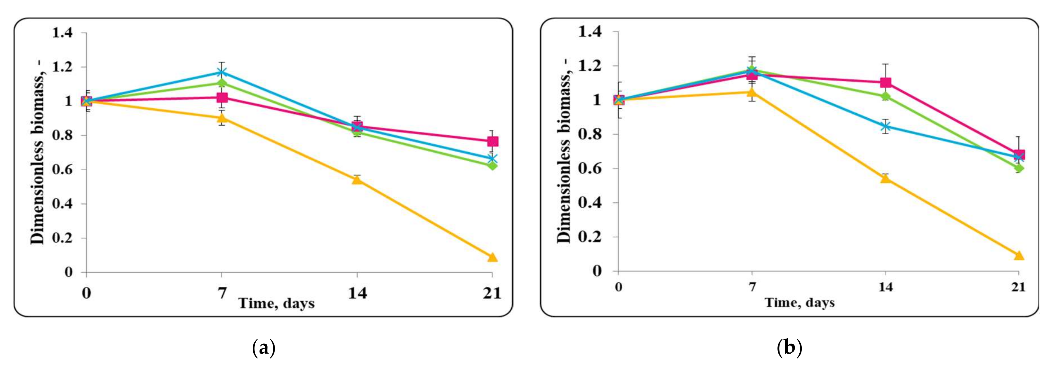 Molecules 27 05631 g002
