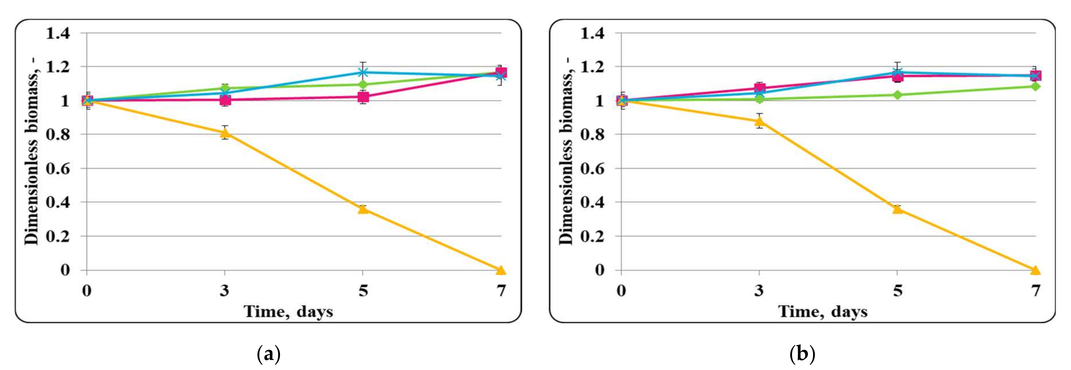 Molecules 27 05631 g004