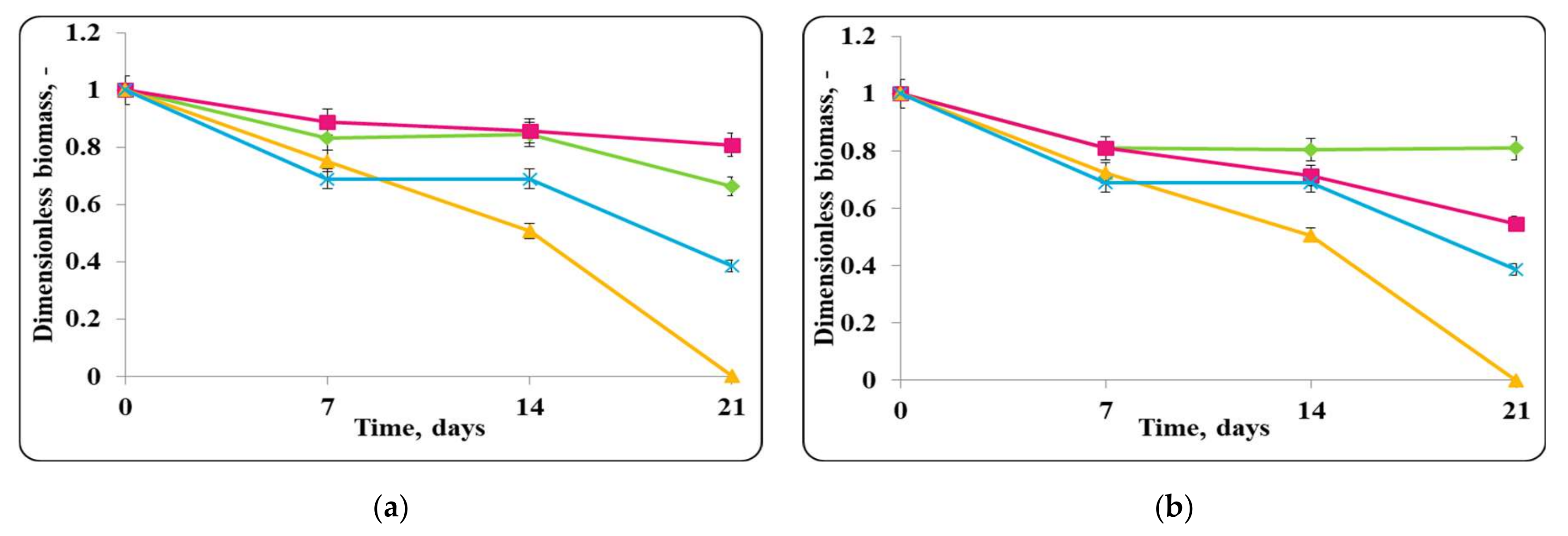Molecules 27 05631 g011