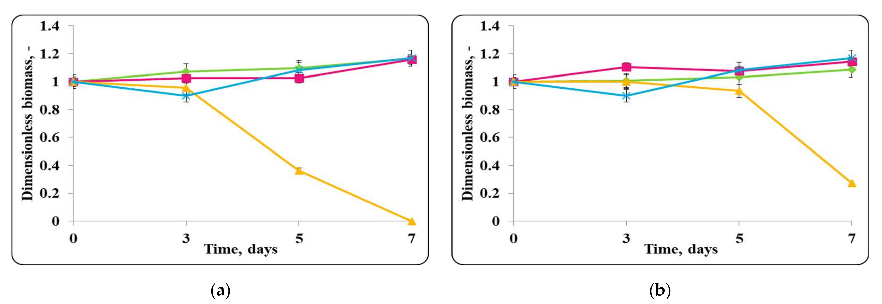 Molecules 27 05631 g012