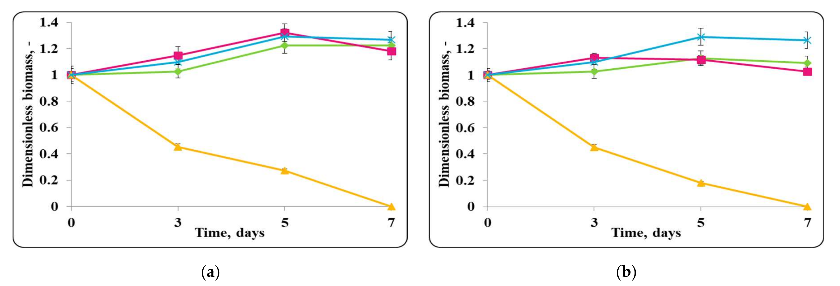 Molecules 27 05631 g013