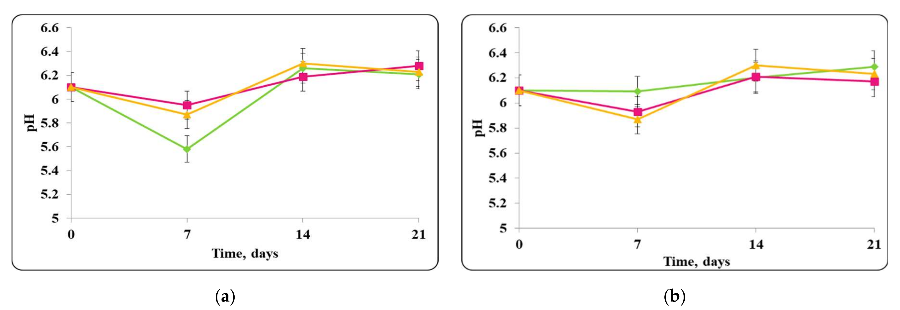 Molecules 27 05631 g014