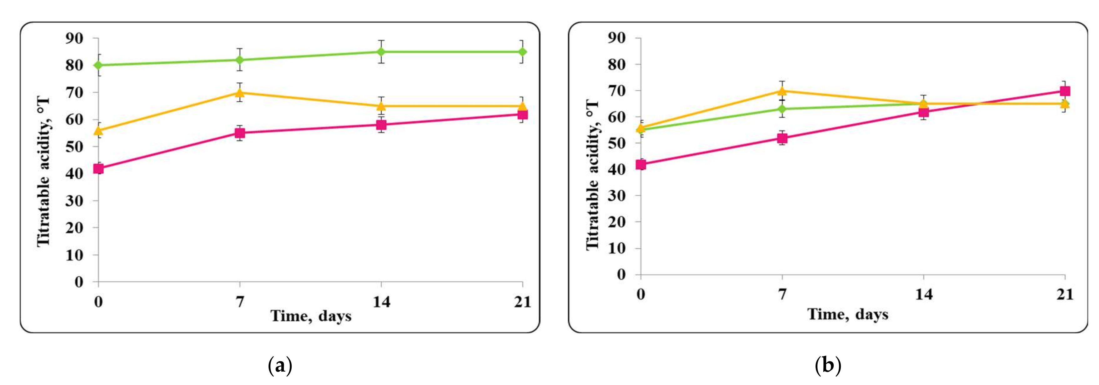 Molecules 27 05631 g015