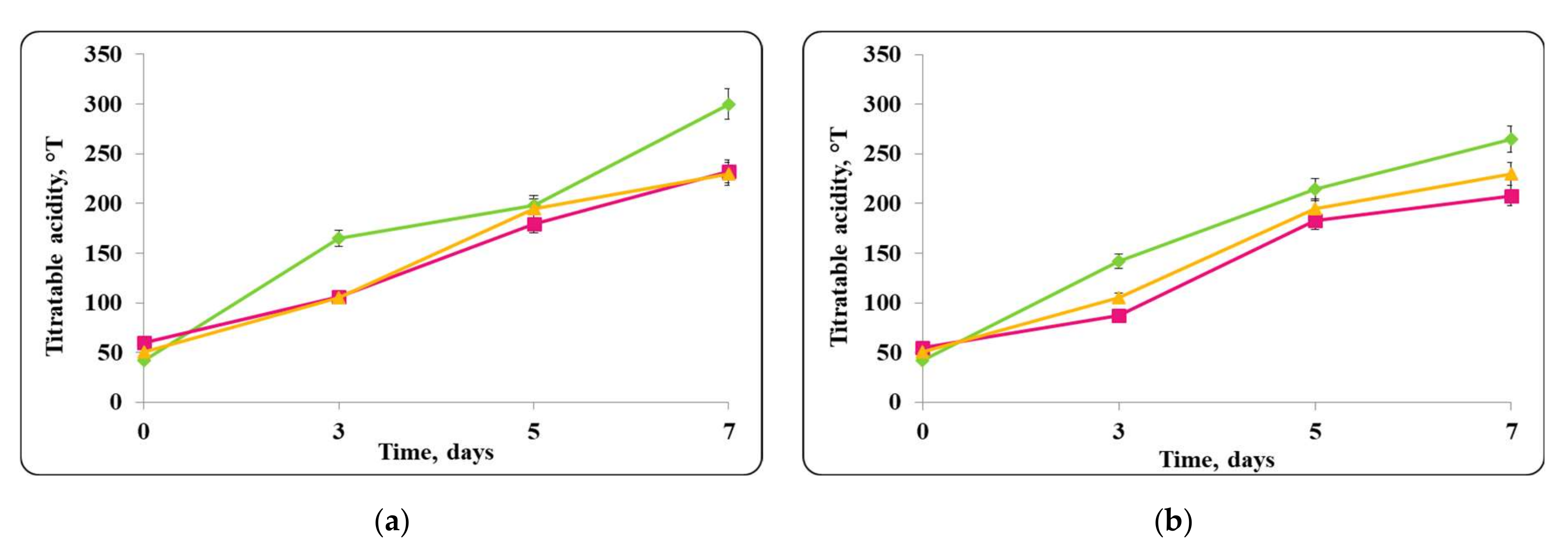 Molecules 27 05631 g017