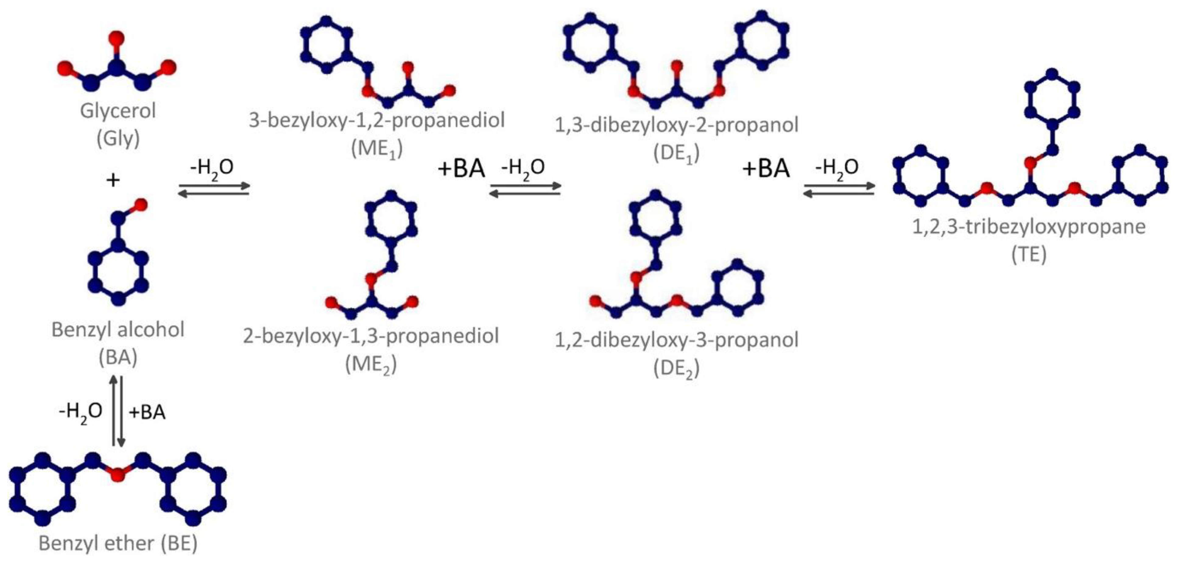 Molecules 27 05634 g006