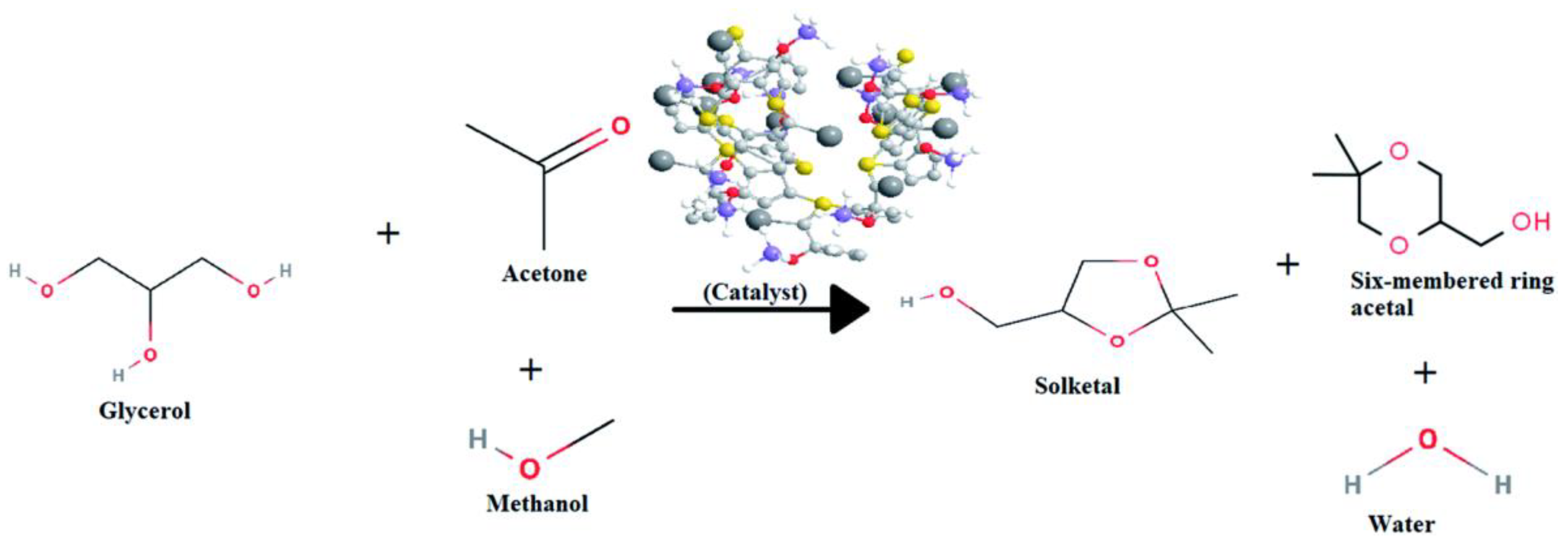 Molecules 27 05634 g009