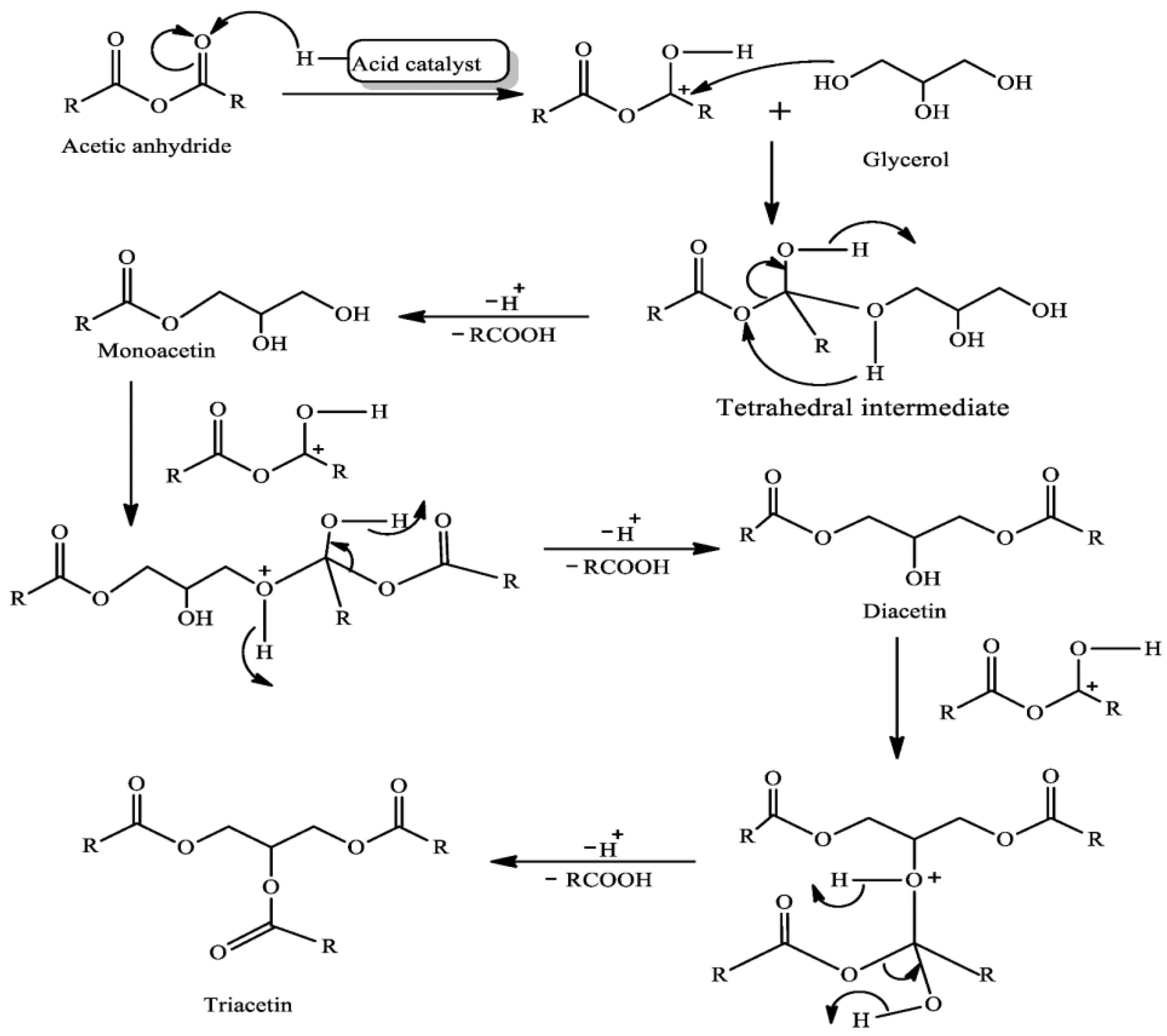 Molecules 27 05634 sch004