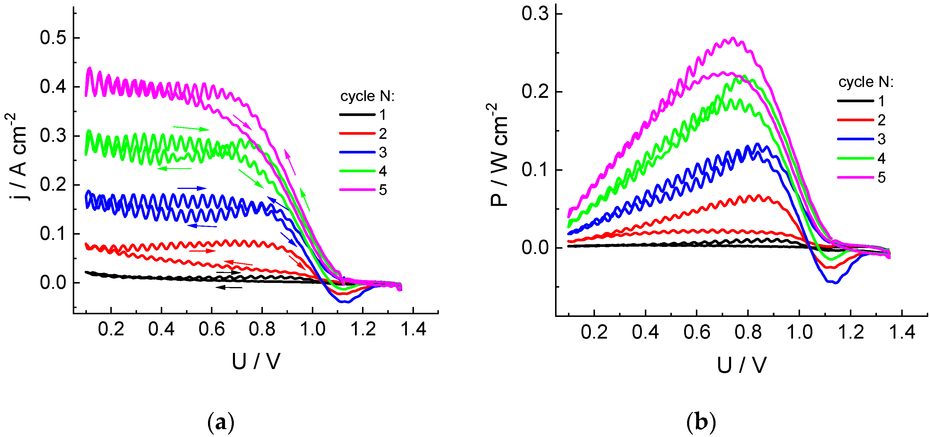 Molecules 27 05638 g001