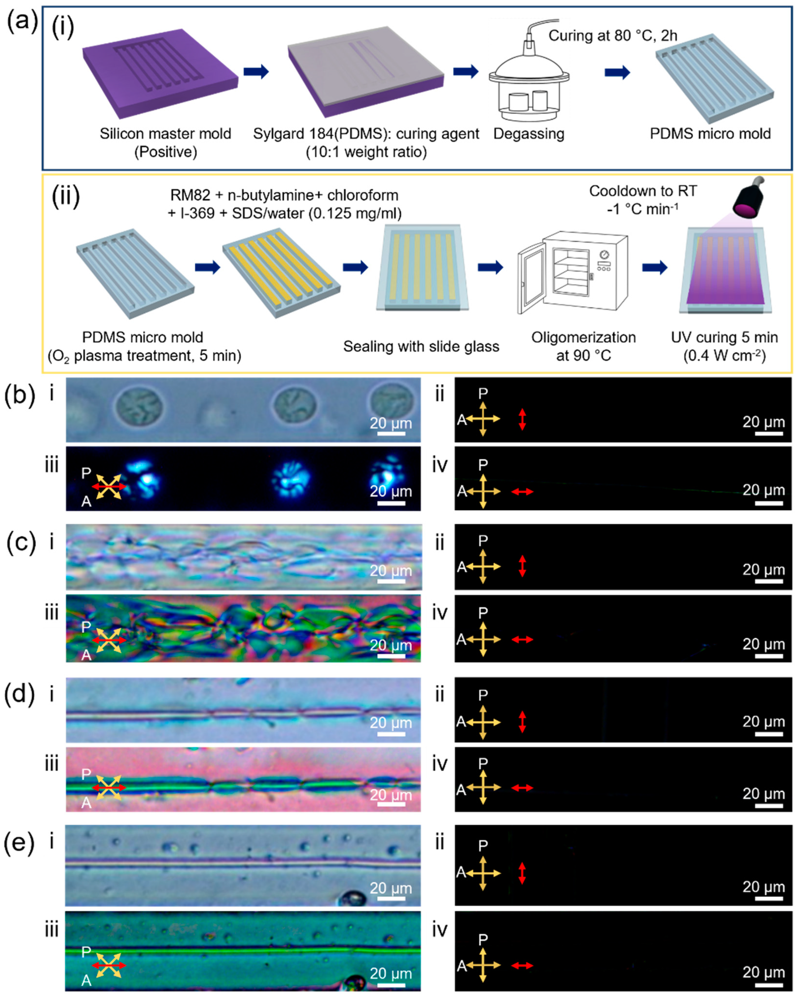 Molecules 27 05639 g003