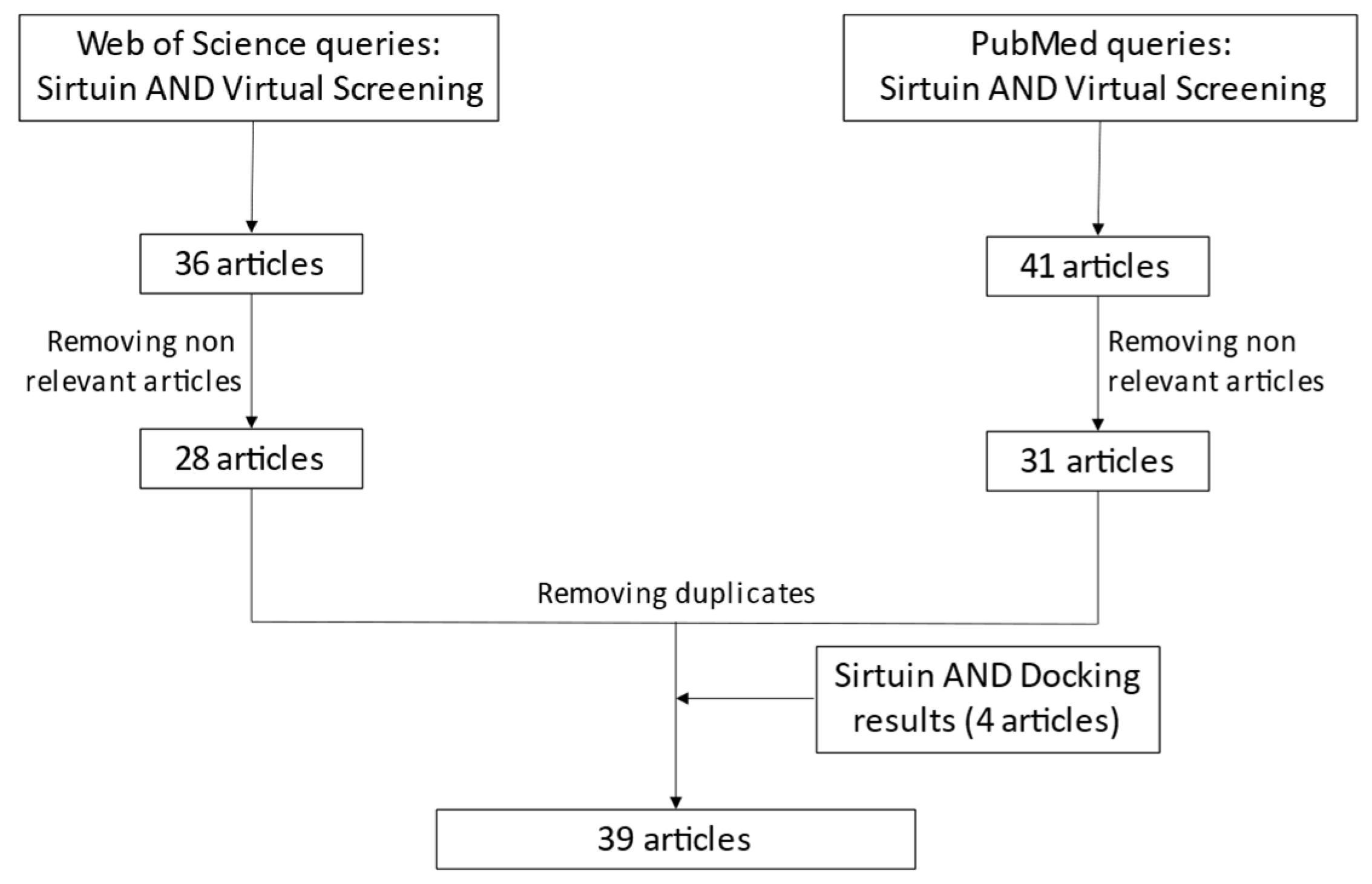 Molecules 27 05641 g002