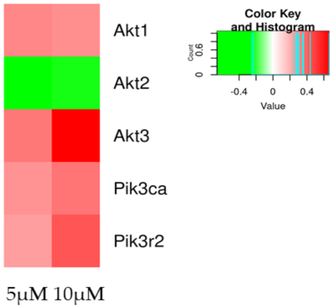 Molecules 27 05644 g003