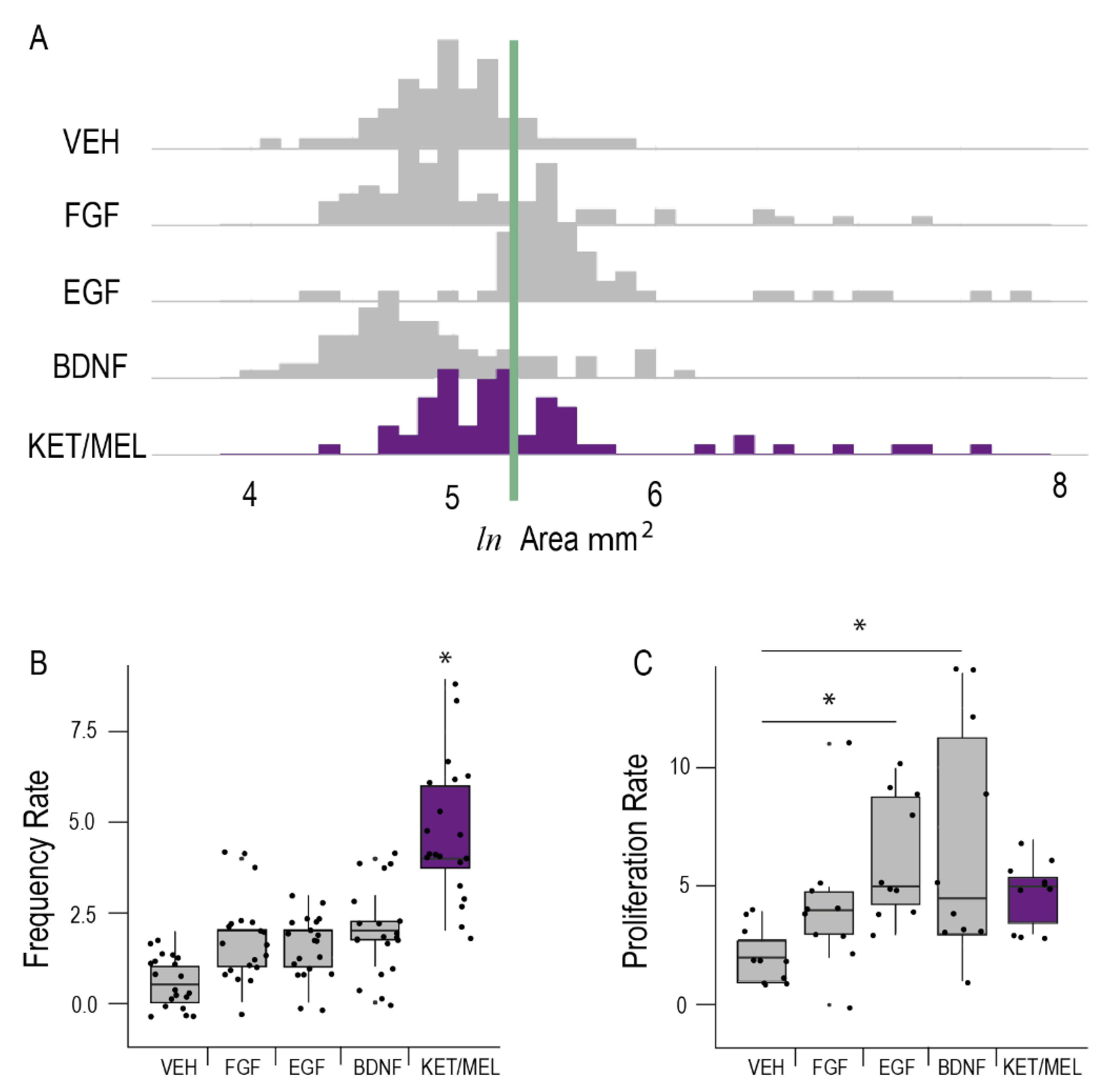 Molecules 27 05650 g005