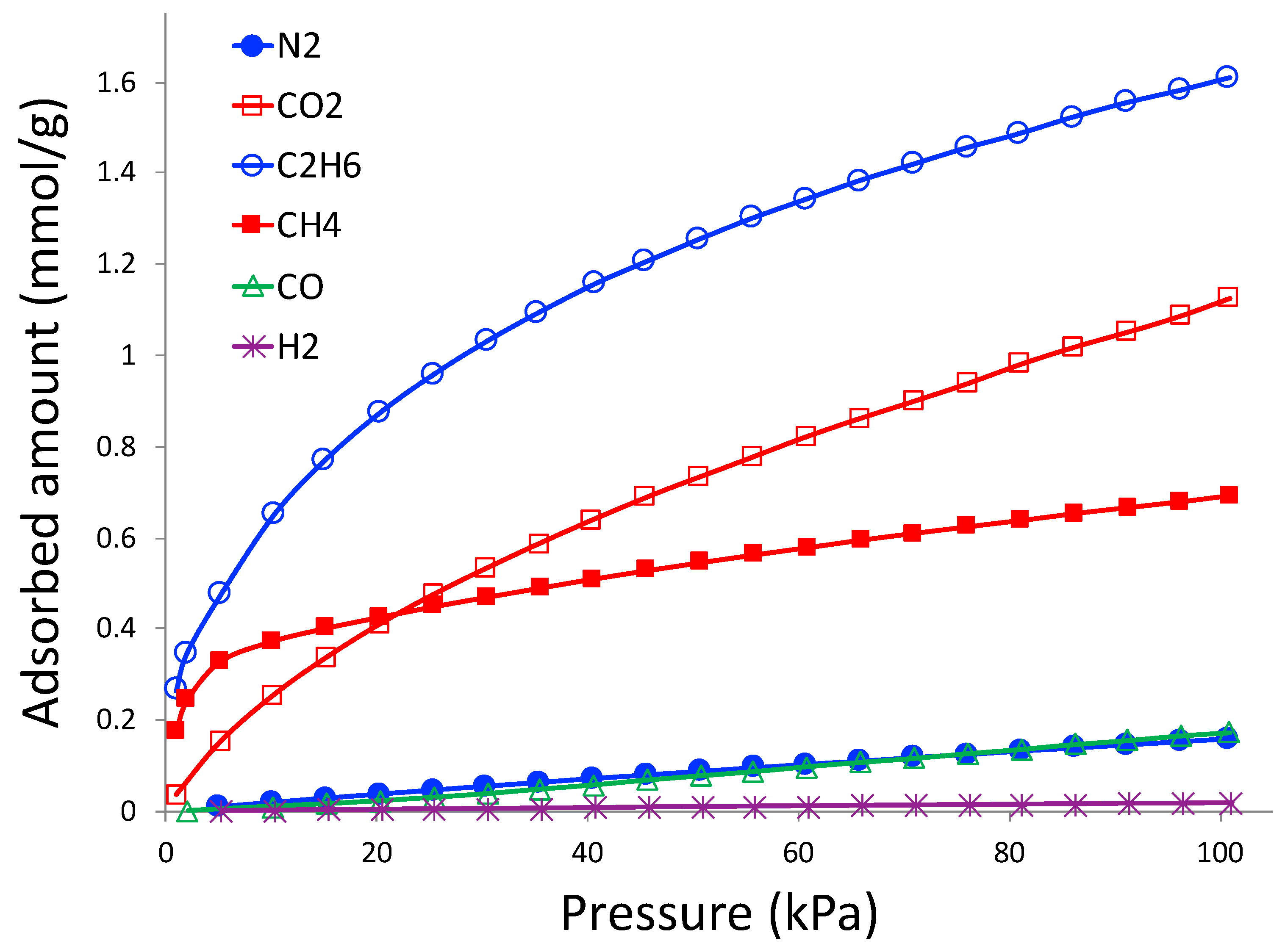 Molecules 27 05653 g008