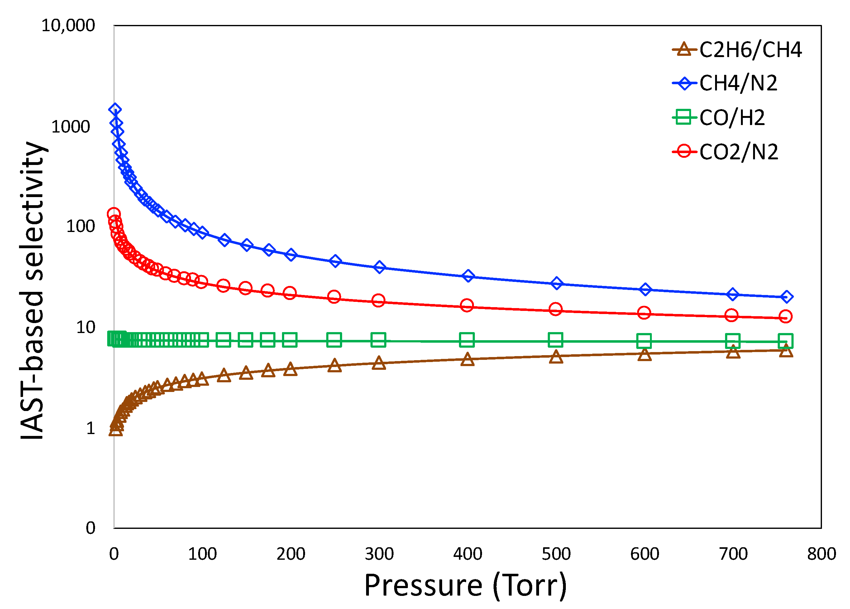 Molecules 27 05653 g009