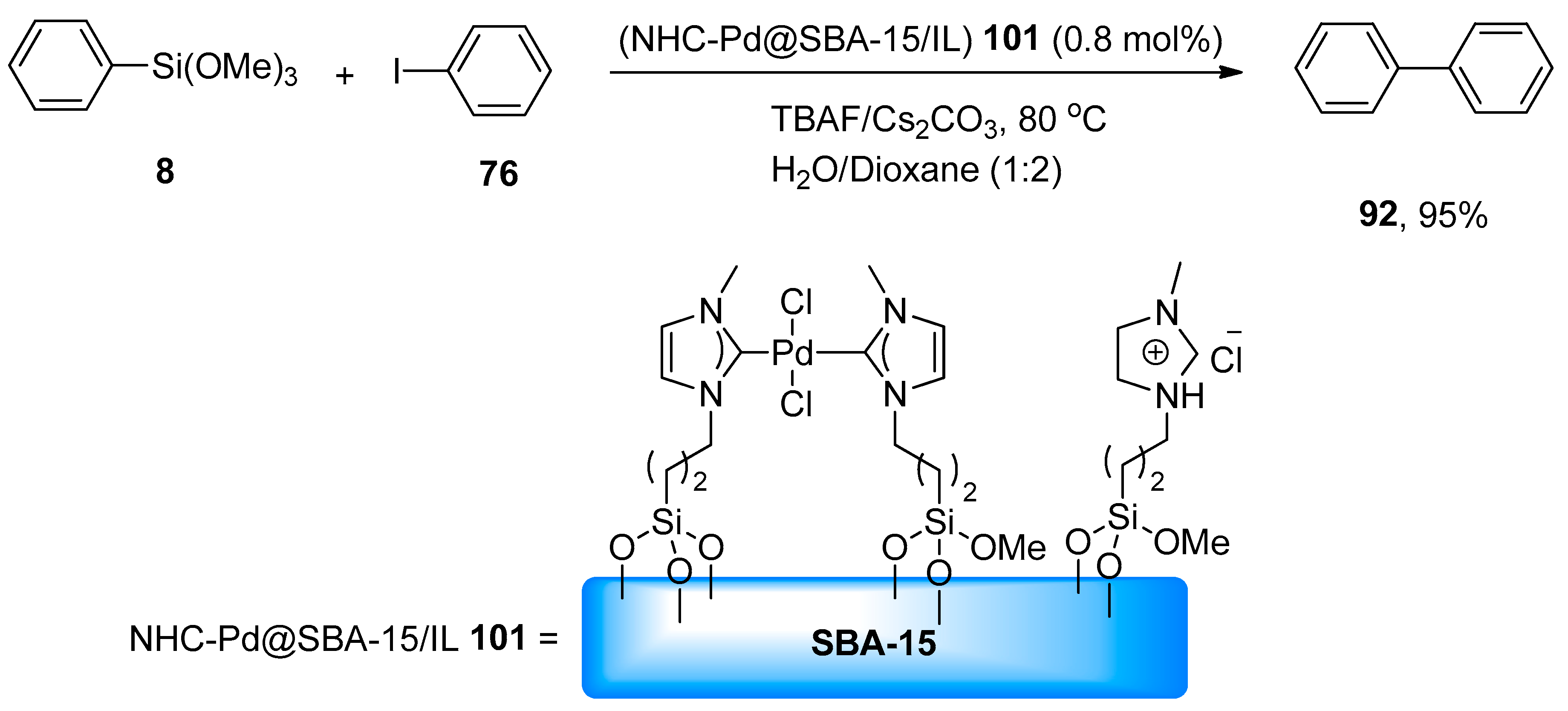 Molecules 27 05654 sch037