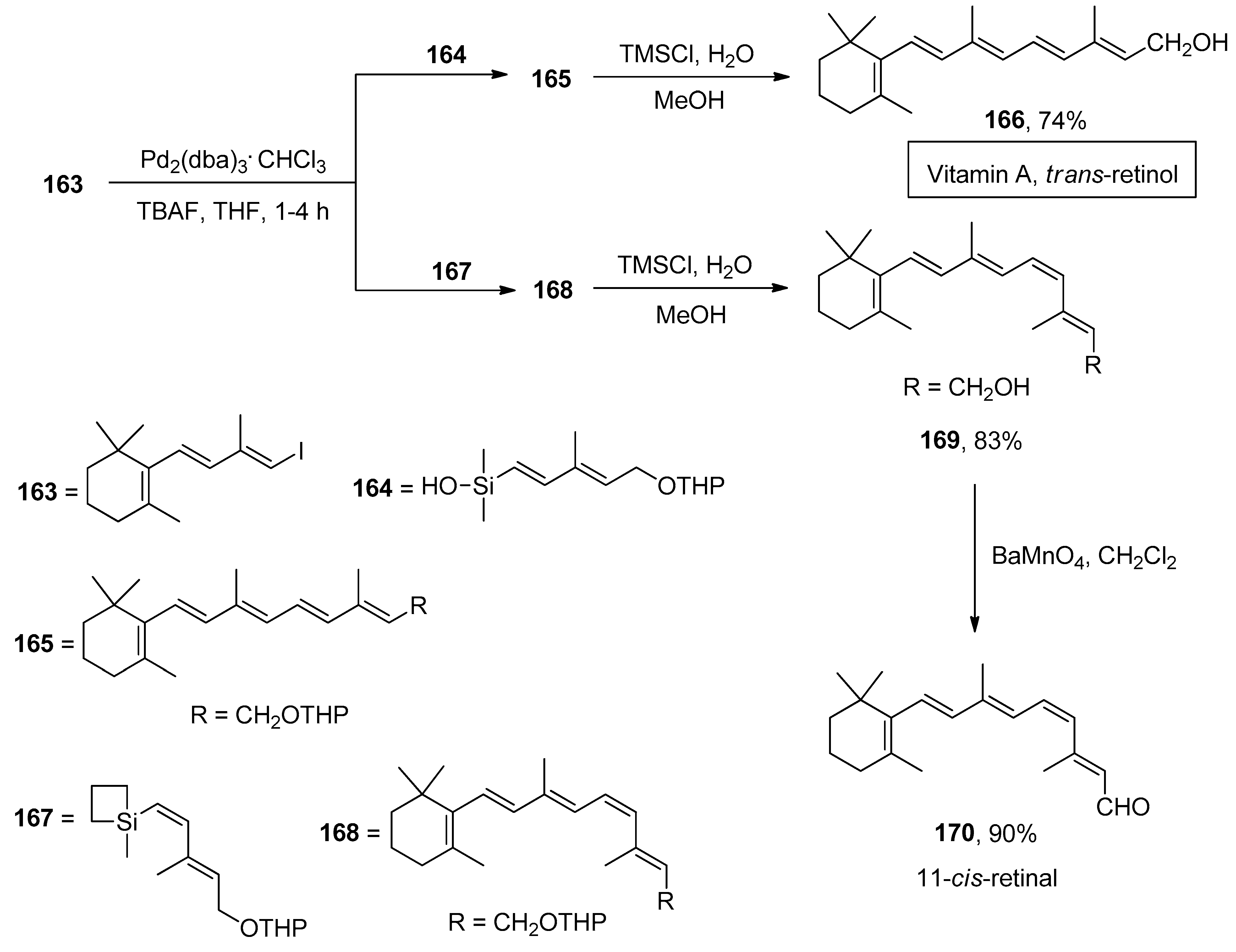 Molecules 27 05654 sch064