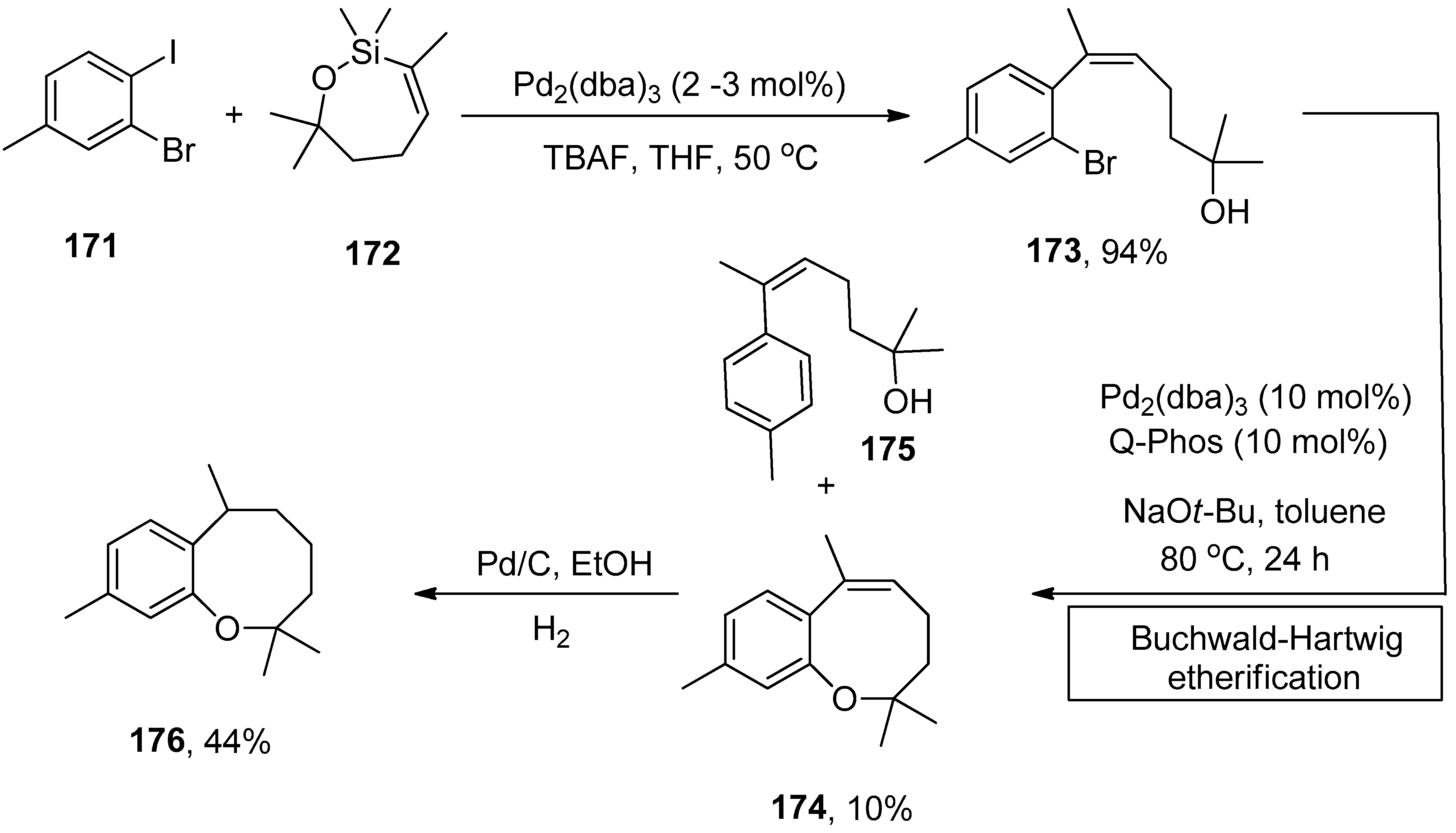 Molecules 27 05654 sch065