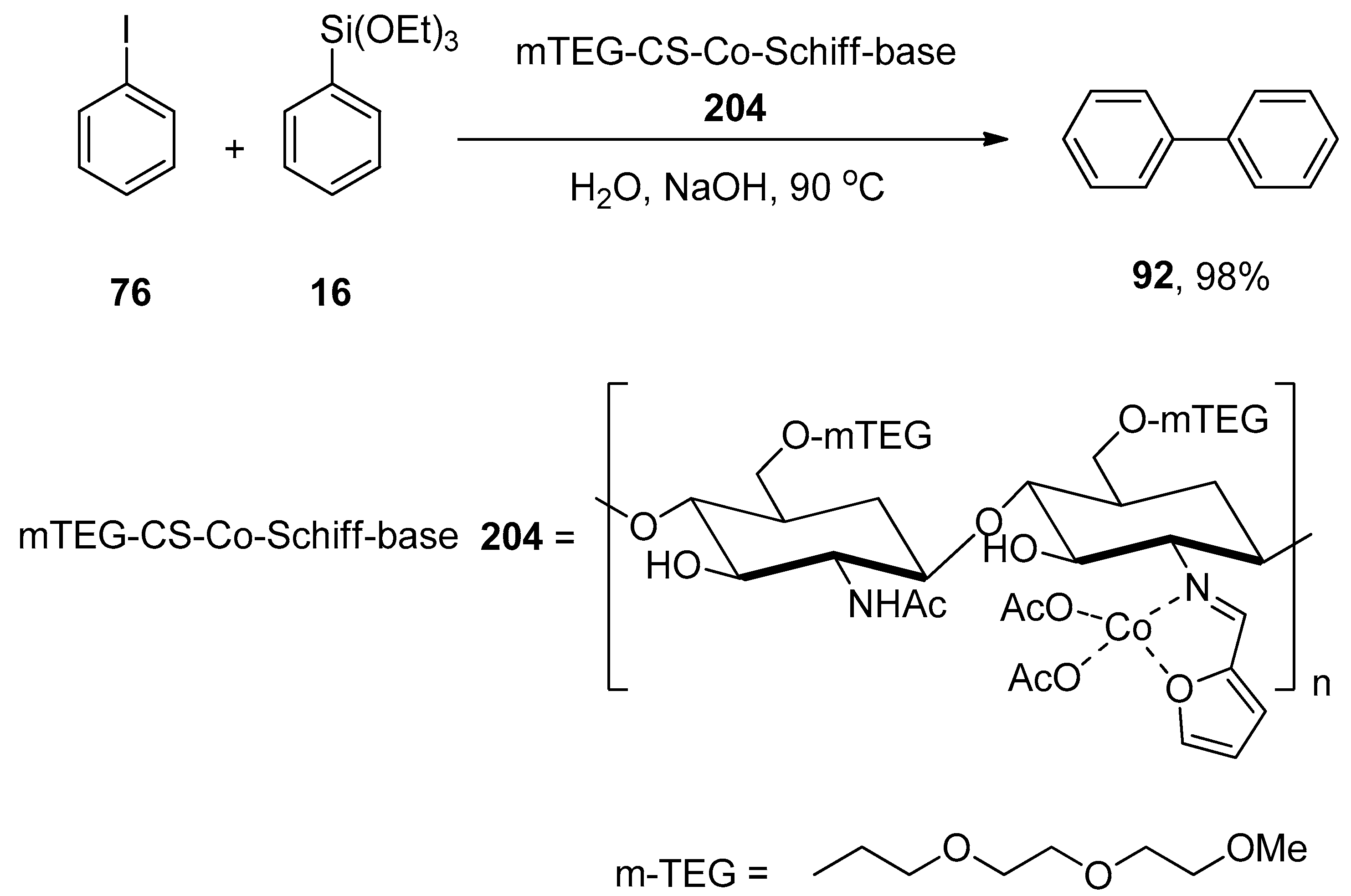 Molecules 27 05654 sch077