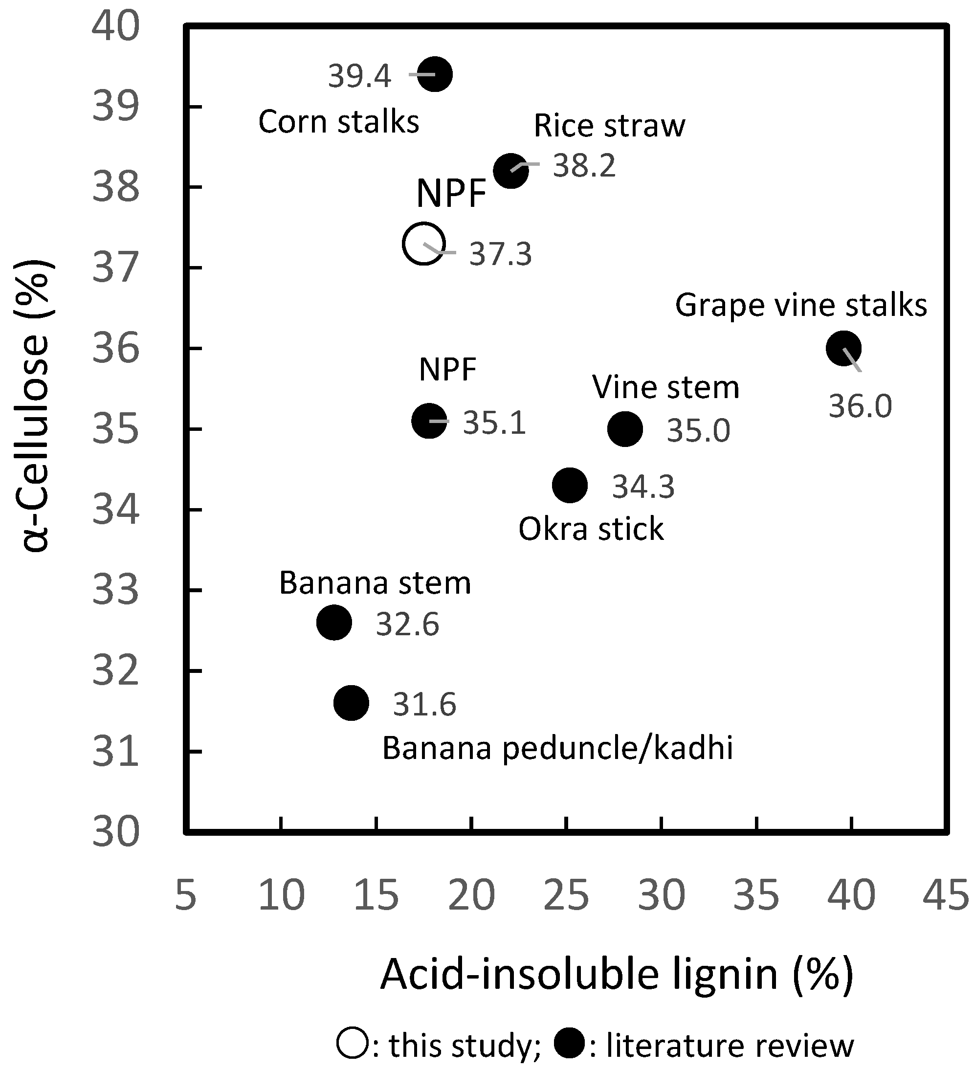Molecules 27 05662 g002 Molecules 27 05662 g002