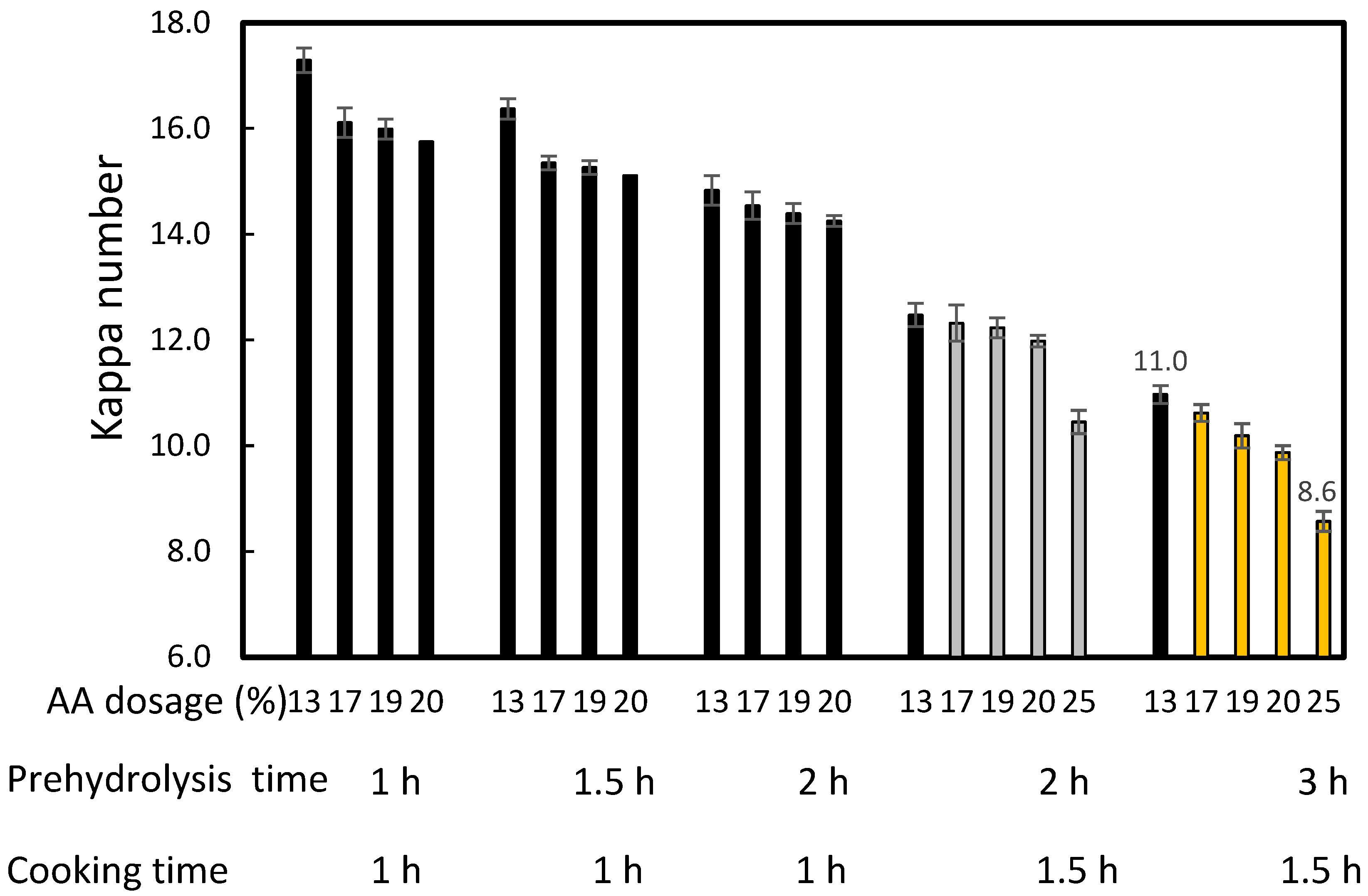 Molecules 27 05662 g004 Molecules 27 05662 g004