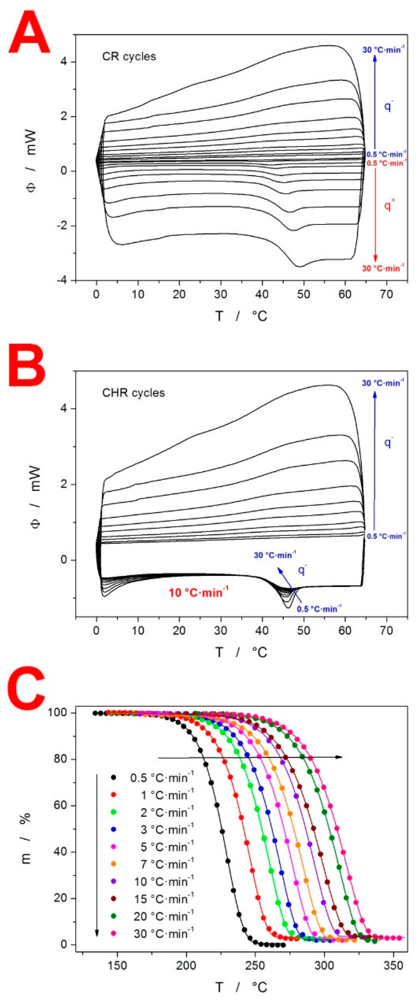 Molecules 27 05668 g002